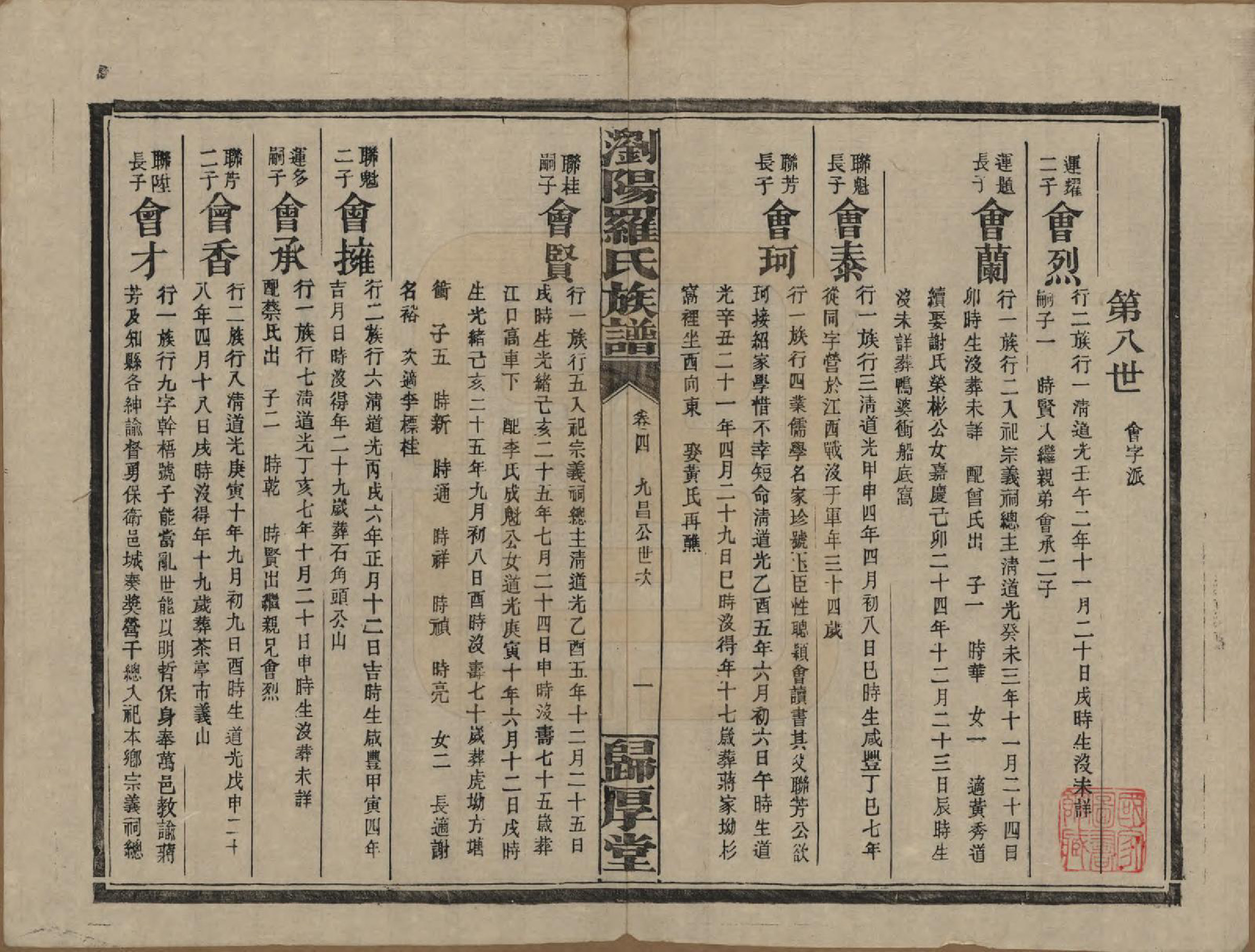 GTJP1038.罗.湖南浏阳.浏阳珠琳村罗氏厚堂四修族谱.民国8年(1919)_004.pdf_第1页