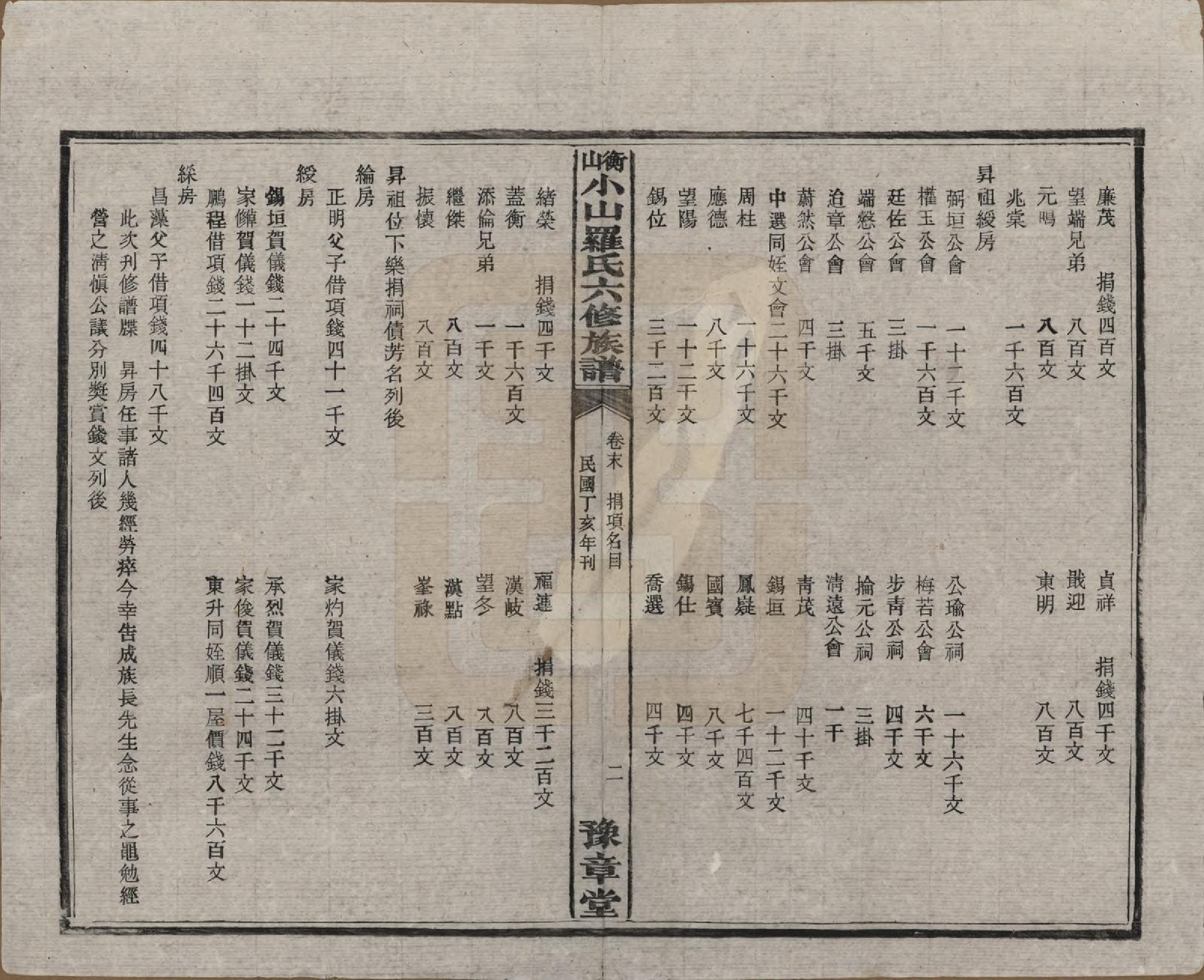 GTJP1037.罗.湖南湘乡.衡山小山罗氏六修族谱.民国37年[1948]_026.pdf_第2页