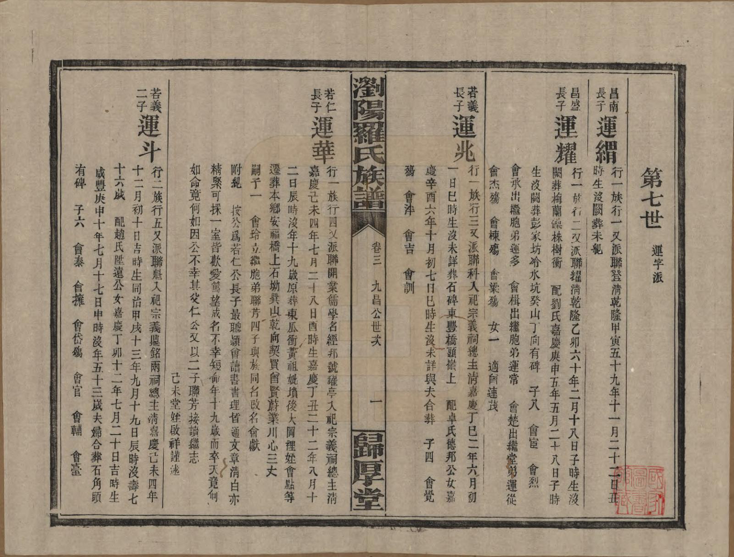 GTJP1038.罗.湖南浏阳.浏阳珠琳村罗氏厚堂四修族谱.民国8年(1919)_003.pdf_第1页