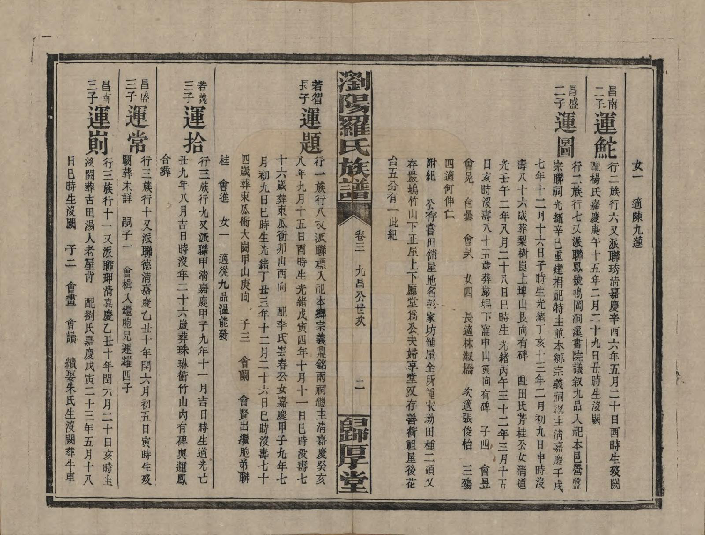 GTJP1038.罗.湖南浏阳.浏阳珠琳村罗氏厚堂四修族谱.民国8年(1919)_003.pdf_第2页