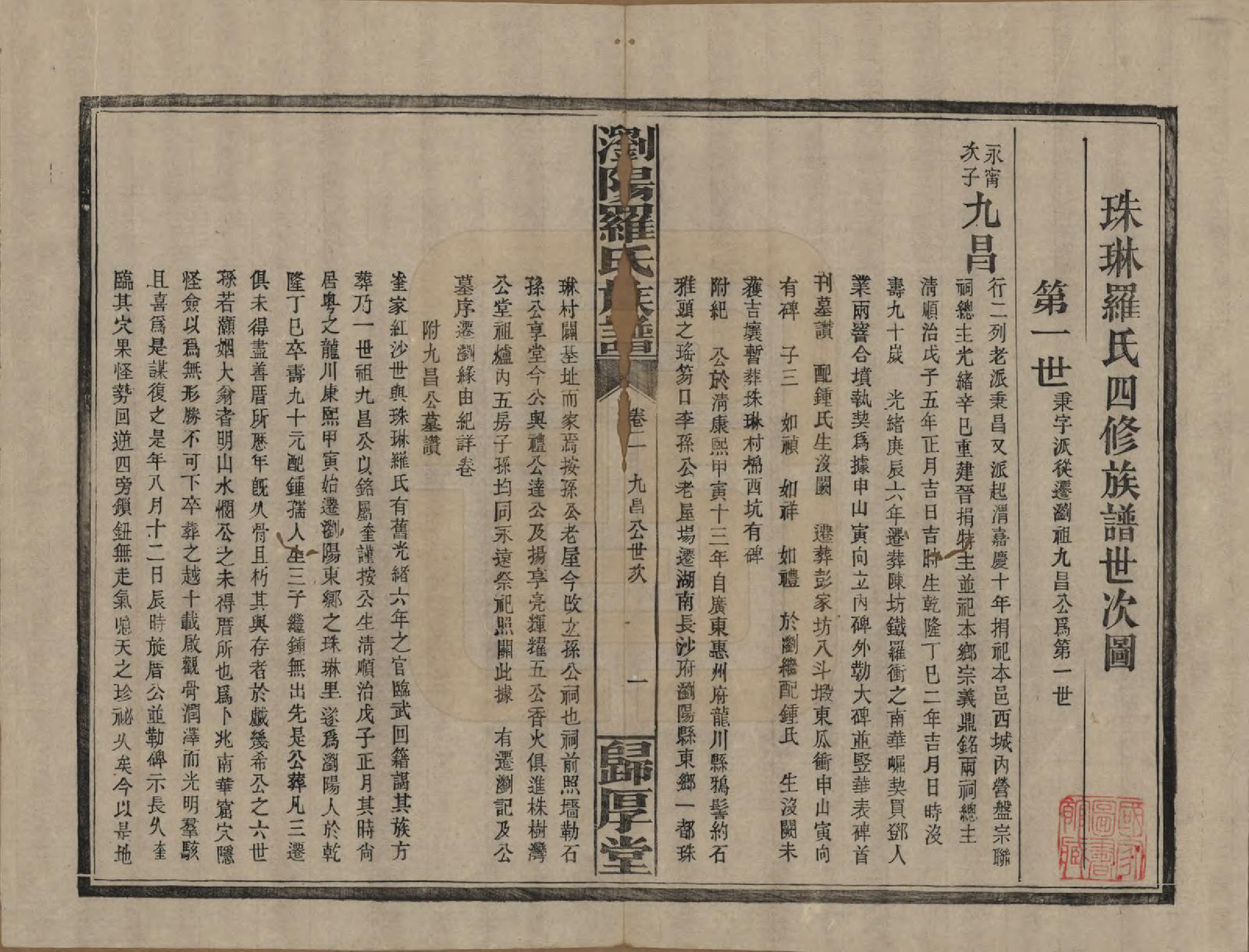 GTJP1038.罗.湖南浏阳.浏阳珠琳村罗氏厚堂四修族谱.民国8年(1919)_002.pdf_第1页