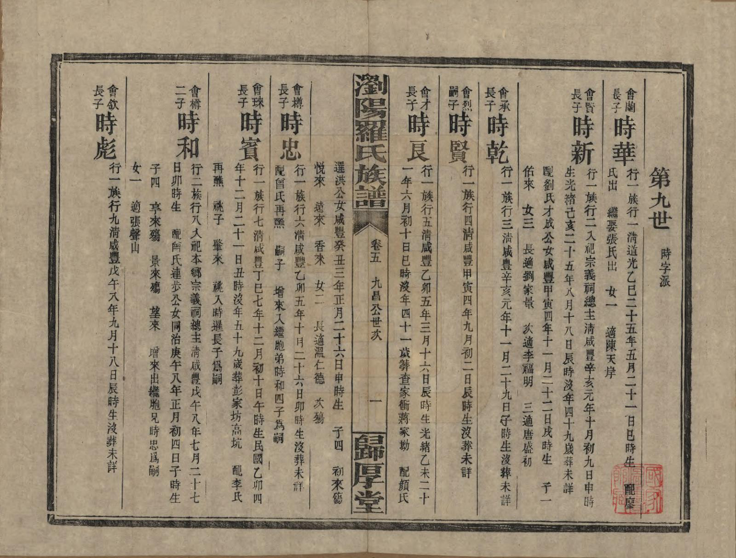 GTJP1038.罗.湖南浏阳.浏阳珠琳村罗氏厚堂四修族谱.民国8年(1919)_005.pdf_第1页