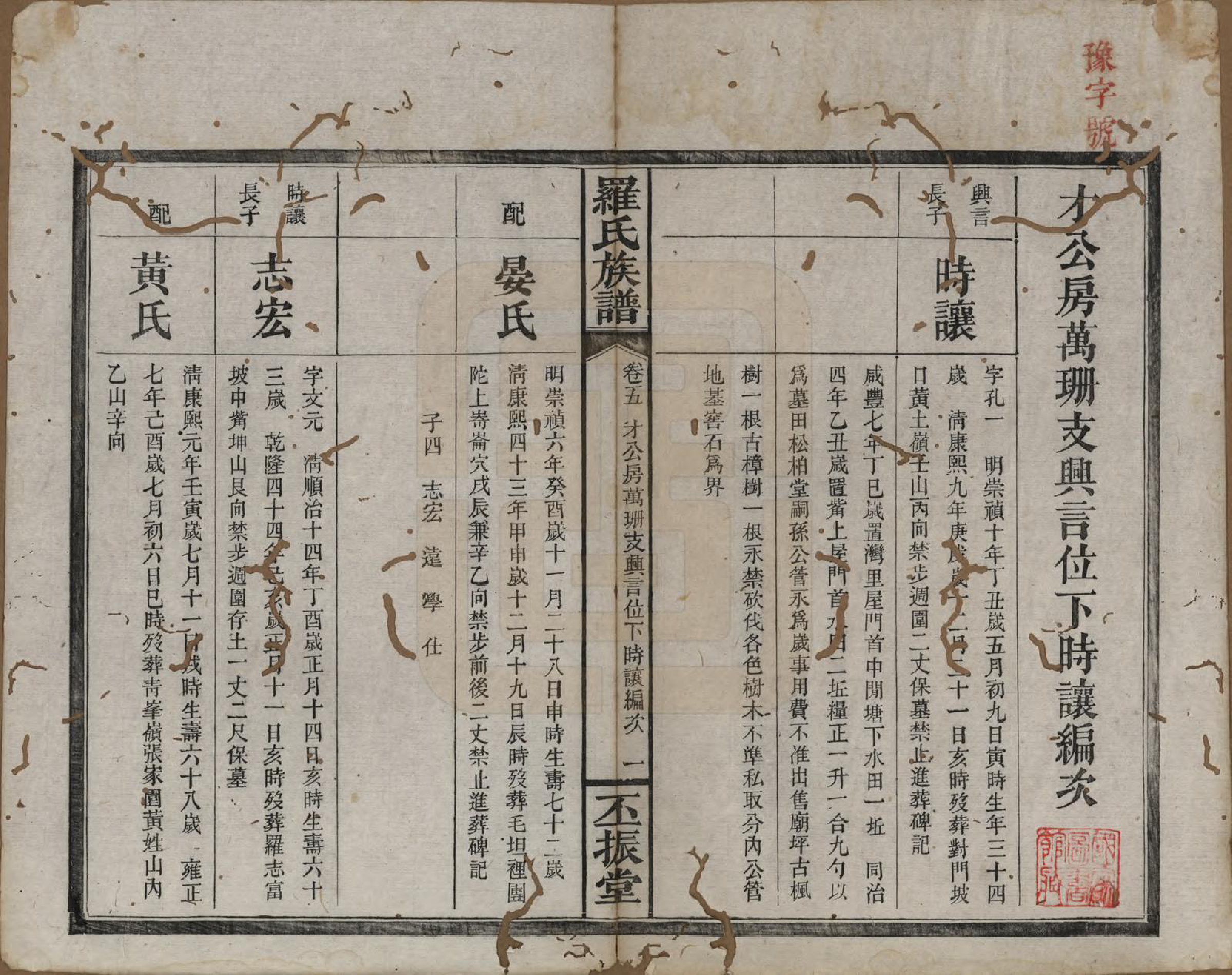 GTJP1045.罗.湖南浏阳.罗氏族谱.清同治12年[1813]_005.pdf_第1页