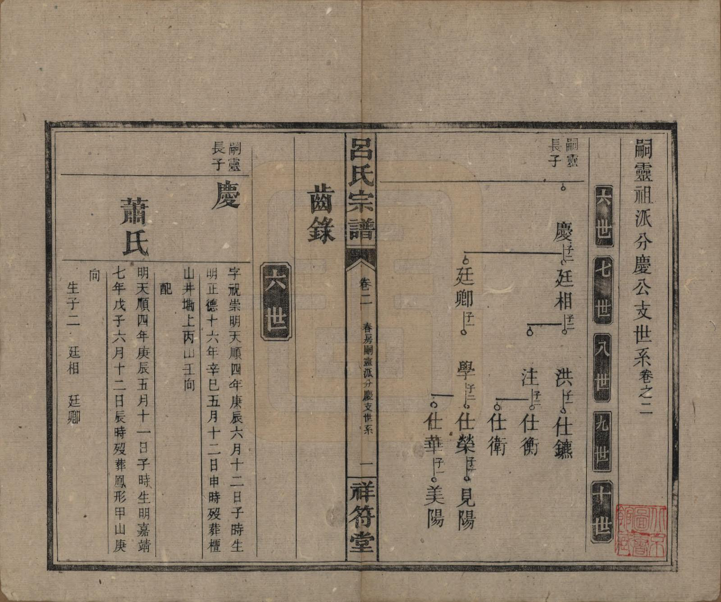 GTJP1047.吕.湖南常德.祥符吕氏四修宗谱.民国11年[1922]_002.pdf_第1页