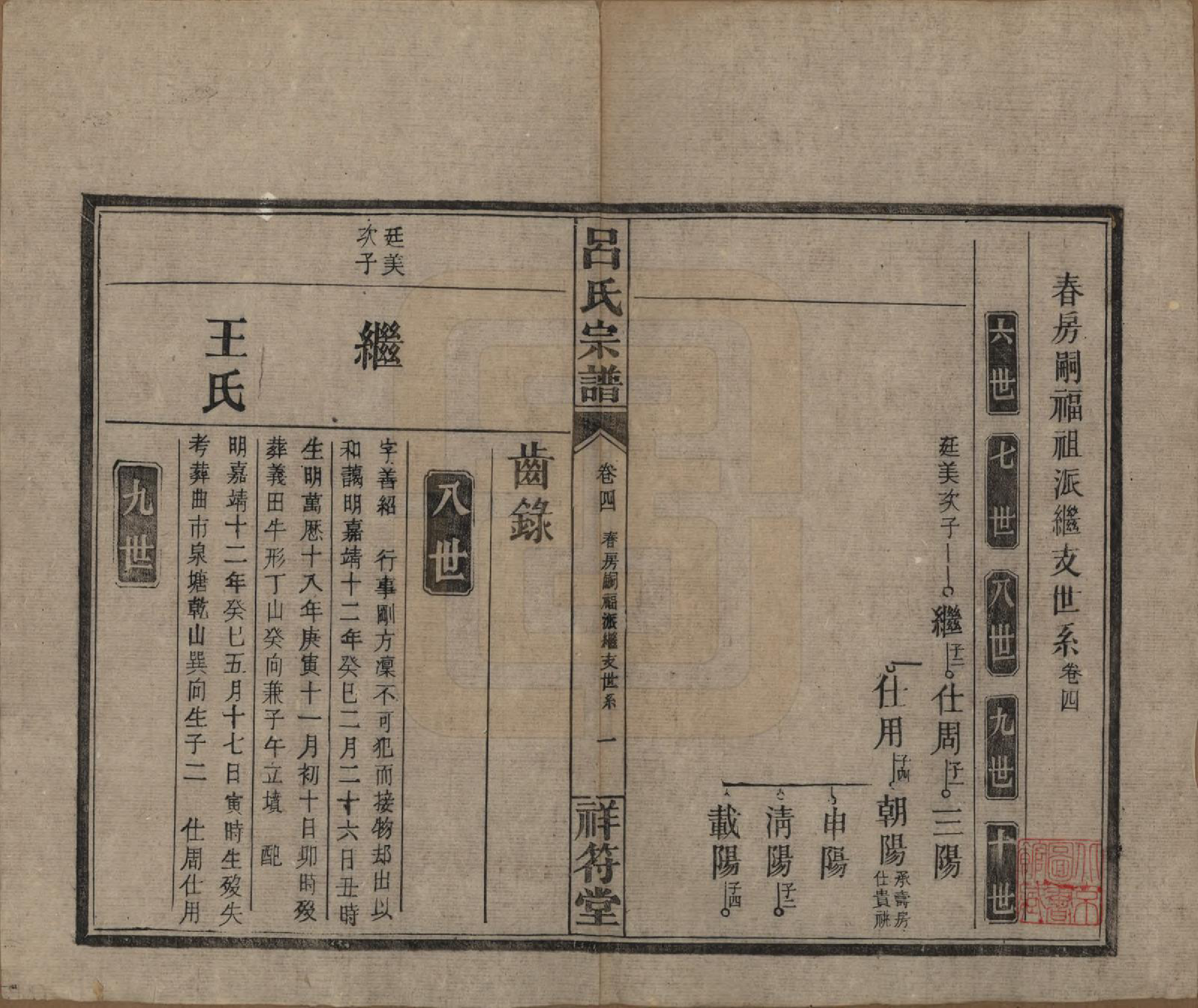 GTJP1047.吕.湖南常德.祥符吕氏四修宗谱.民国11年[1922]_004.pdf_第1页