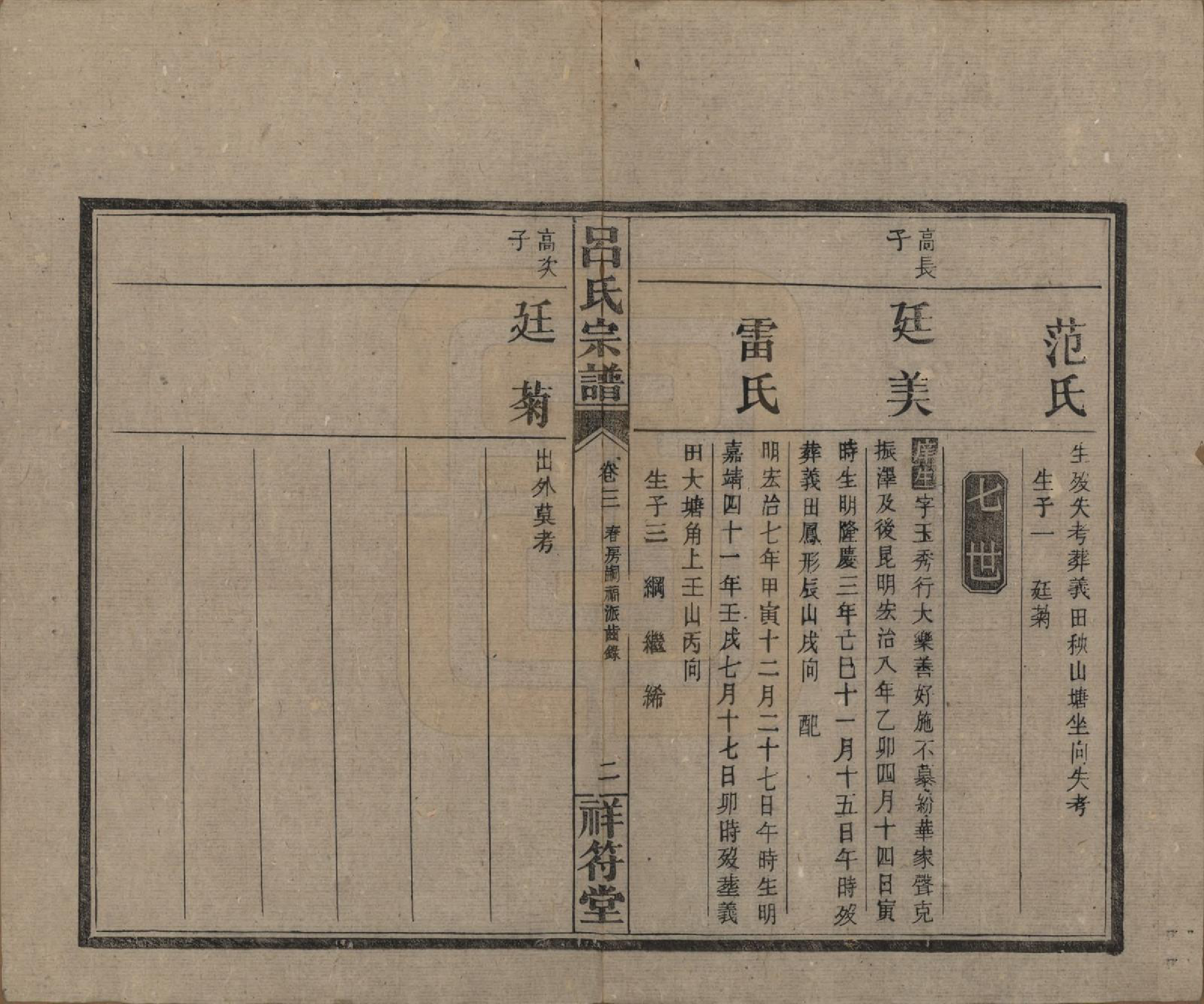 GTJP1047.吕.湖南常德.祥符吕氏四修宗谱.民国11年[1922]_003.pdf_第2页