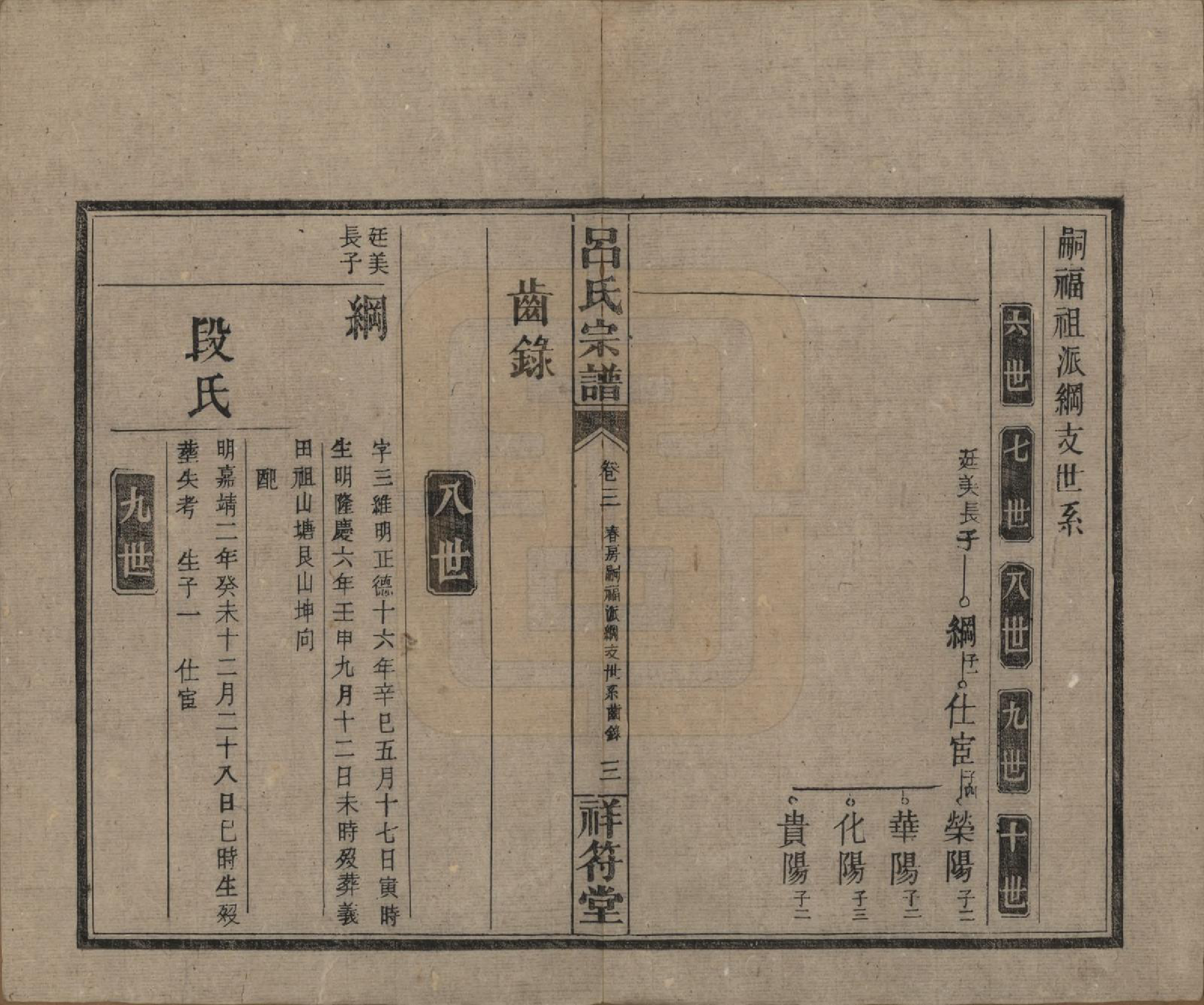 GTJP1047.吕.湖南常德.祥符吕氏四修宗谱.民国11年[1922]_003.pdf_第3页