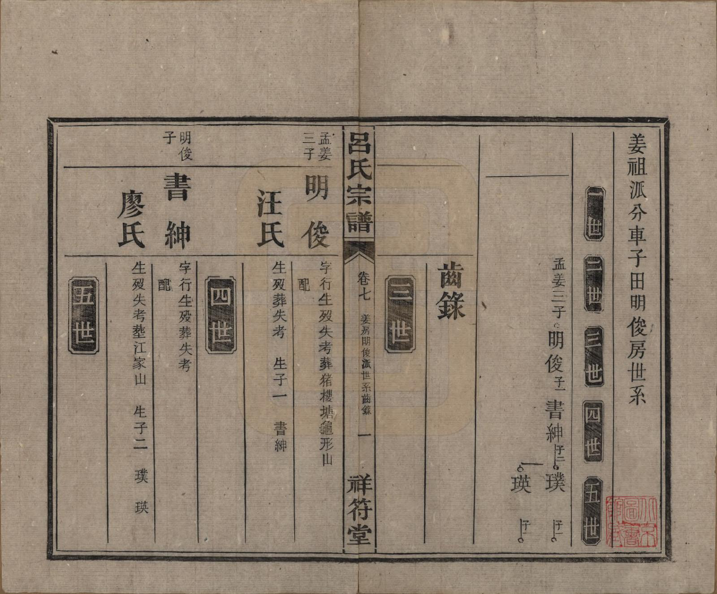 GTJP1047.吕.湖南常德.祥符吕氏四修宗谱.民国11年[1922]_007.pdf_第1页