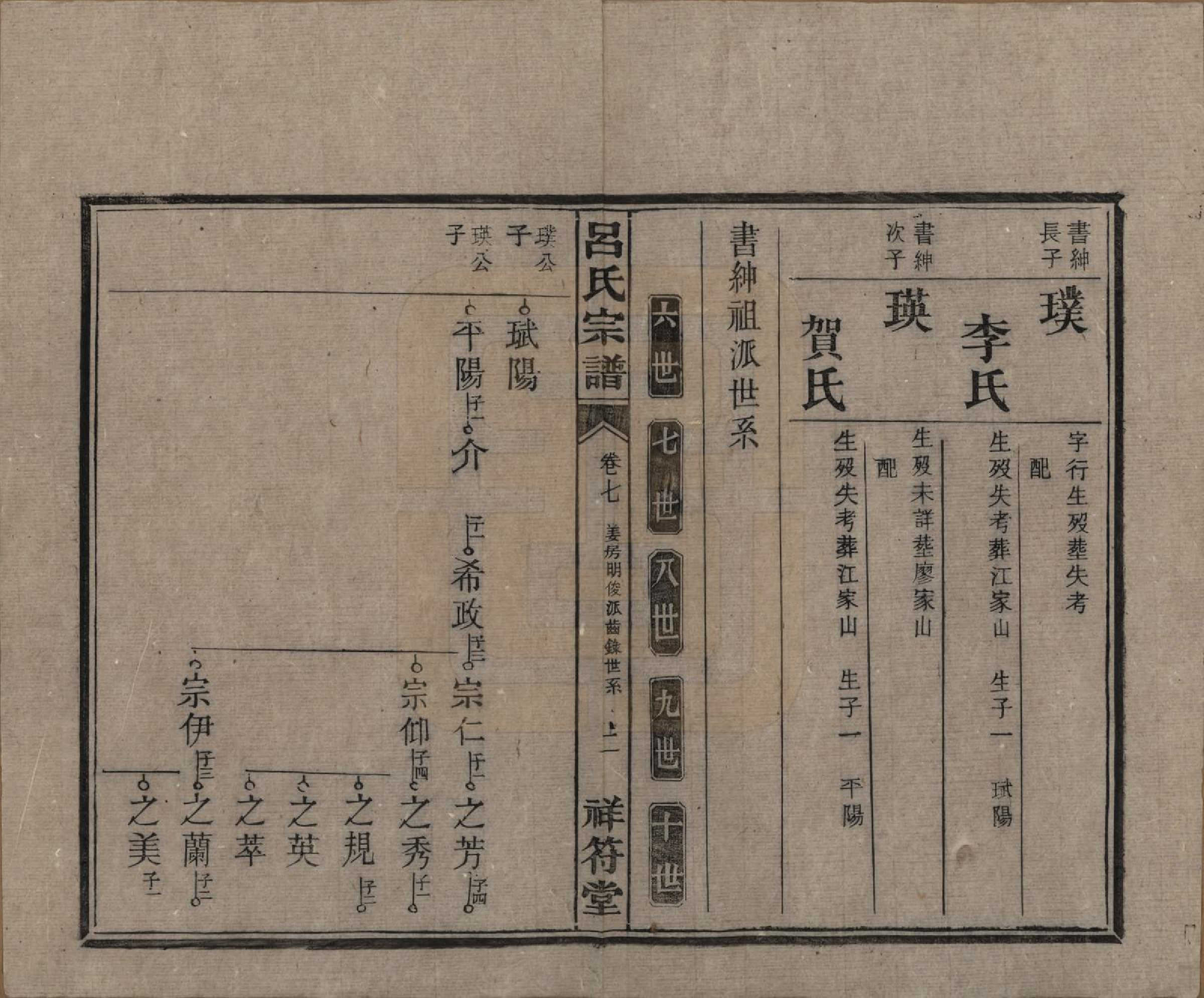 GTJP1047.吕.湖南常德.祥符吕氏四修宗谱.民国11年[1922]_007.pdf_第2页