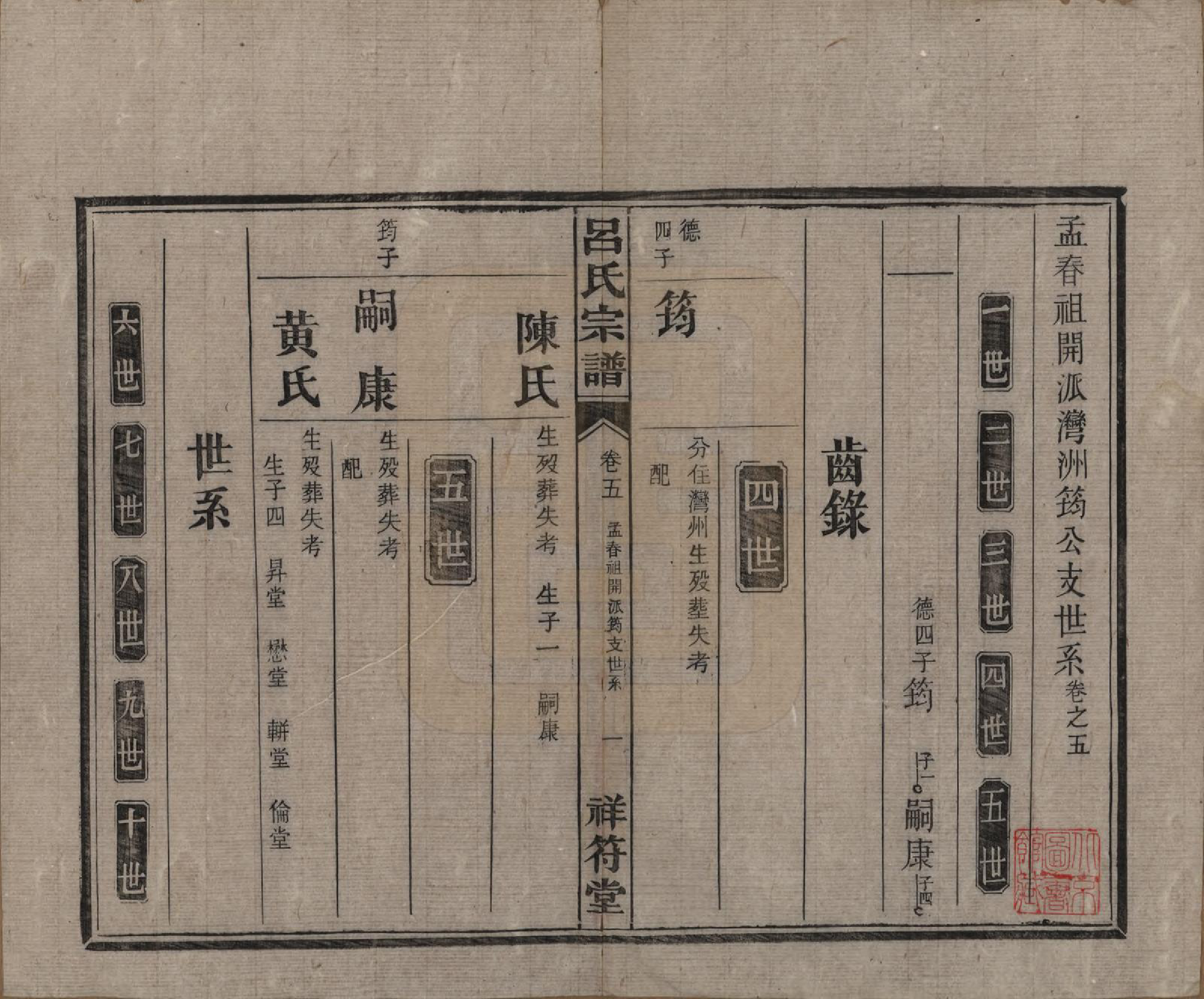 GTJP1047.吕.湖南常德.祥符吕氏四修宗谱.民国11年[1922]_005.pdf_第1页