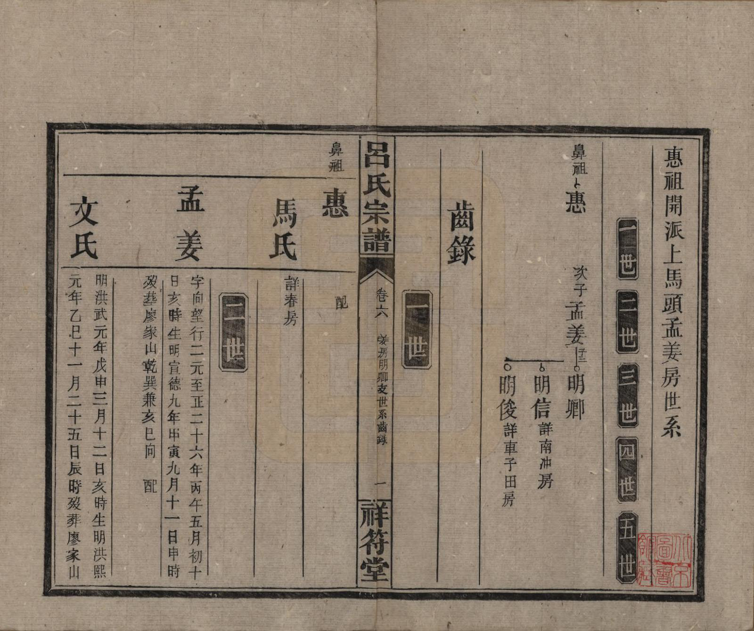 GTJP1047.吕.湖南常德.祥符吕氏四修宗谱.民国11年[1922]_006.pdf_第1页