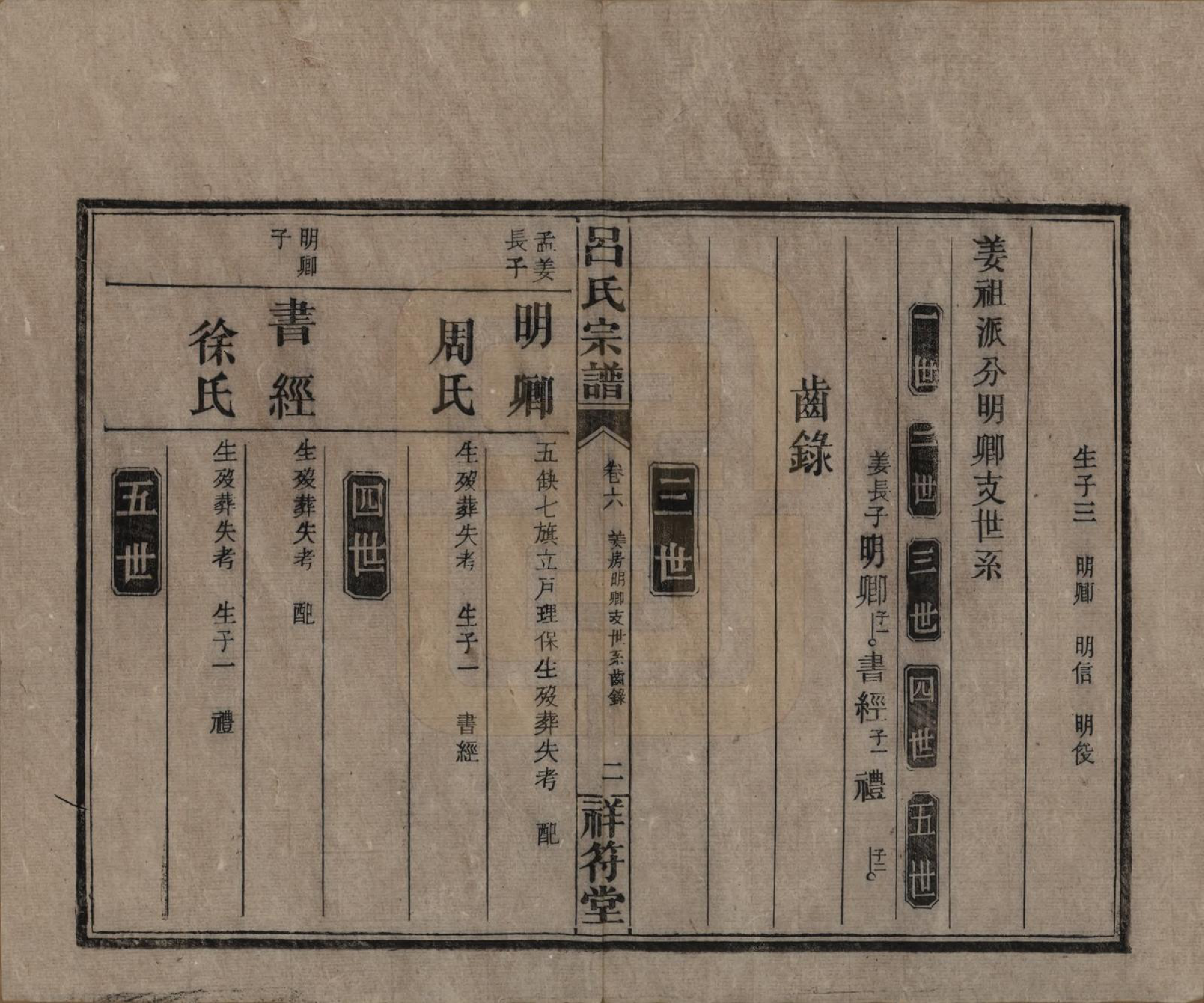 GTJP1047.吕.湖南常德.祥符吕氏四修宗谱.民国11年[1922]_006.pdf_第2页