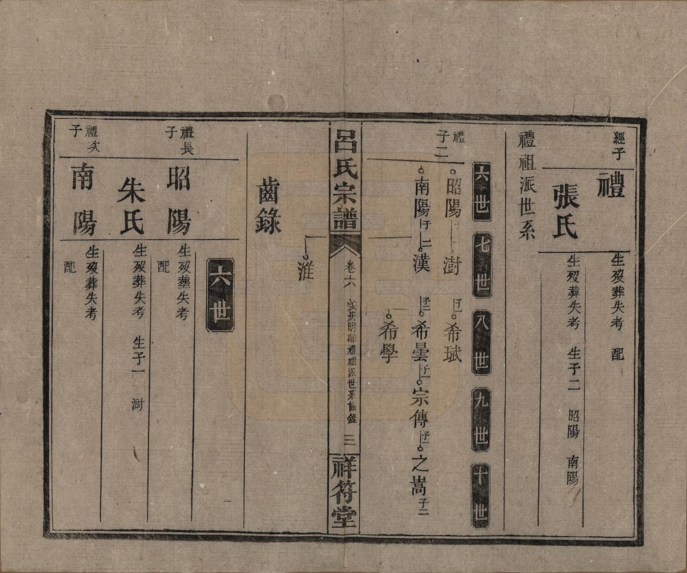 GTJP1047.吕.湖南常德.祥符吕氏四修宗谱.民国11年[1922]_006.pdf_第3页