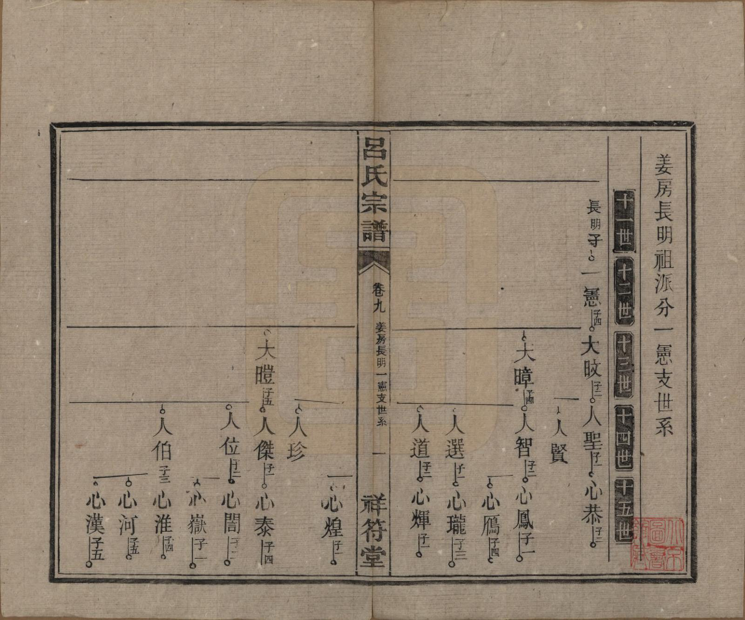 GTJP1047.吕.湖南常德.祥符吕氏四修宗谱.民国11年[1922]_009.pdf_第1页