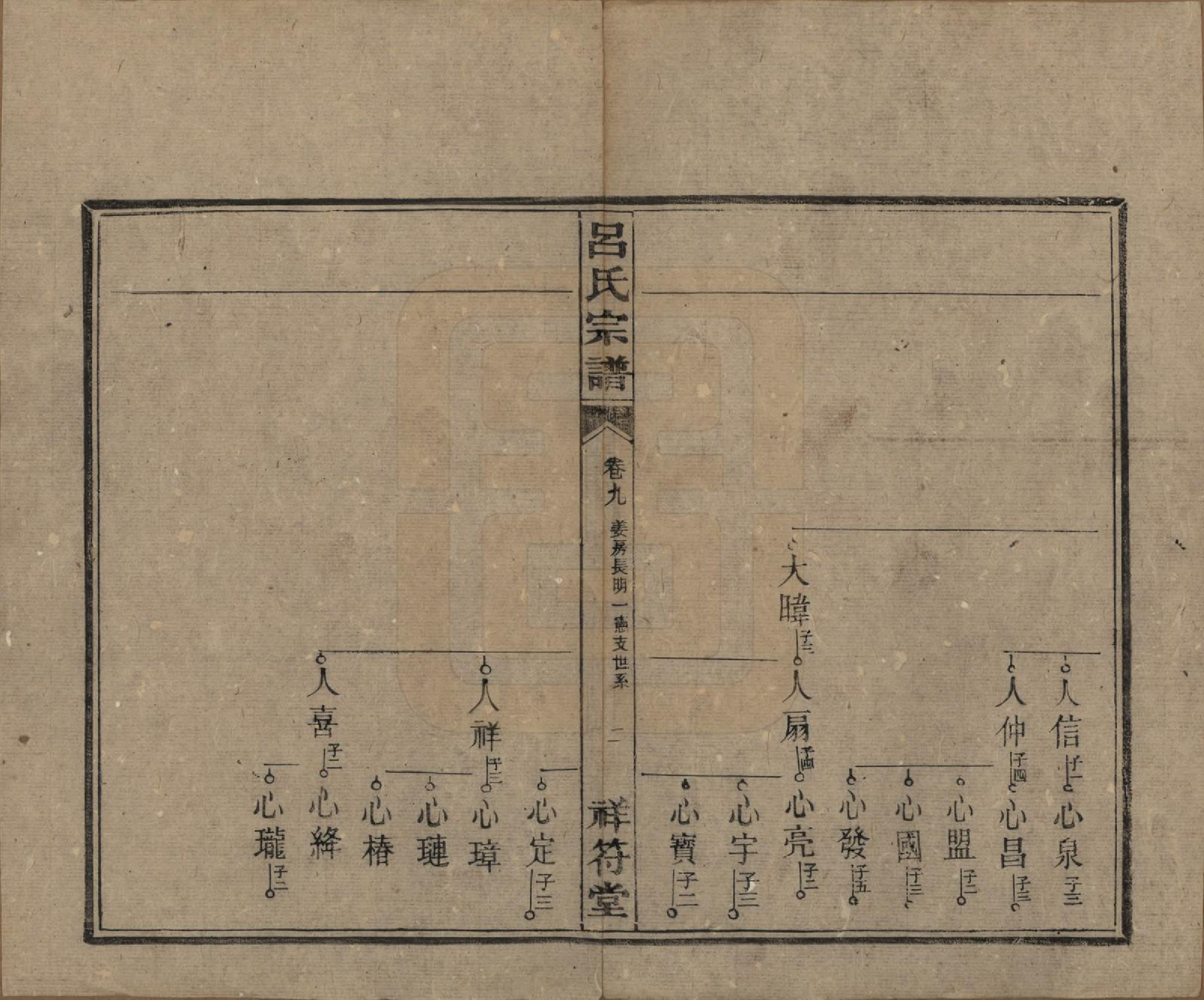 GTJP1047.吕.湖南常德.祥符吕氏四修宗谱.民国11年[1922]_009.pdf_第2页