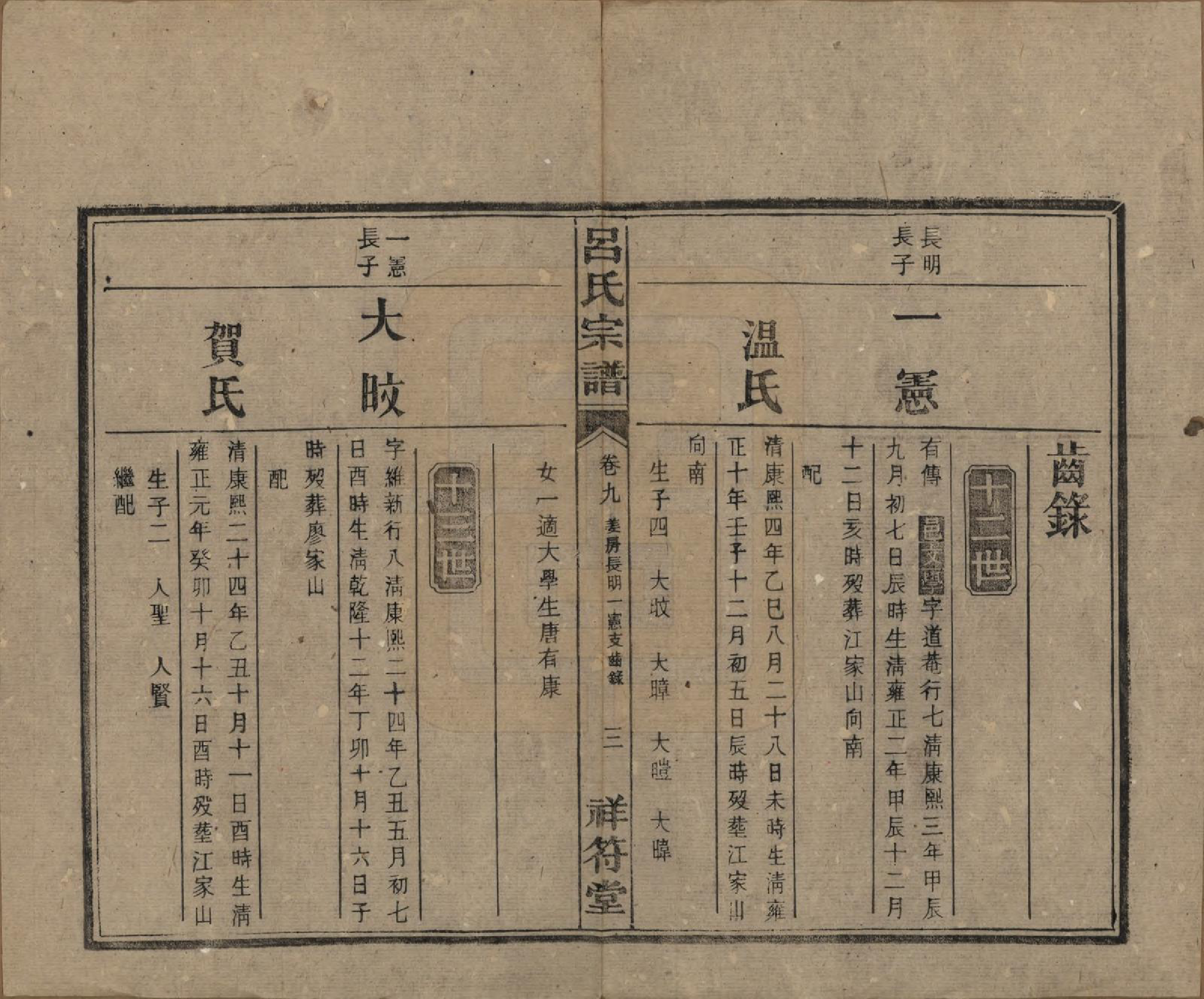 GTJP1047.吕.湖南常德.祥符吕氏四修宗谱.民国11年[1922]_009.pdf_第3页