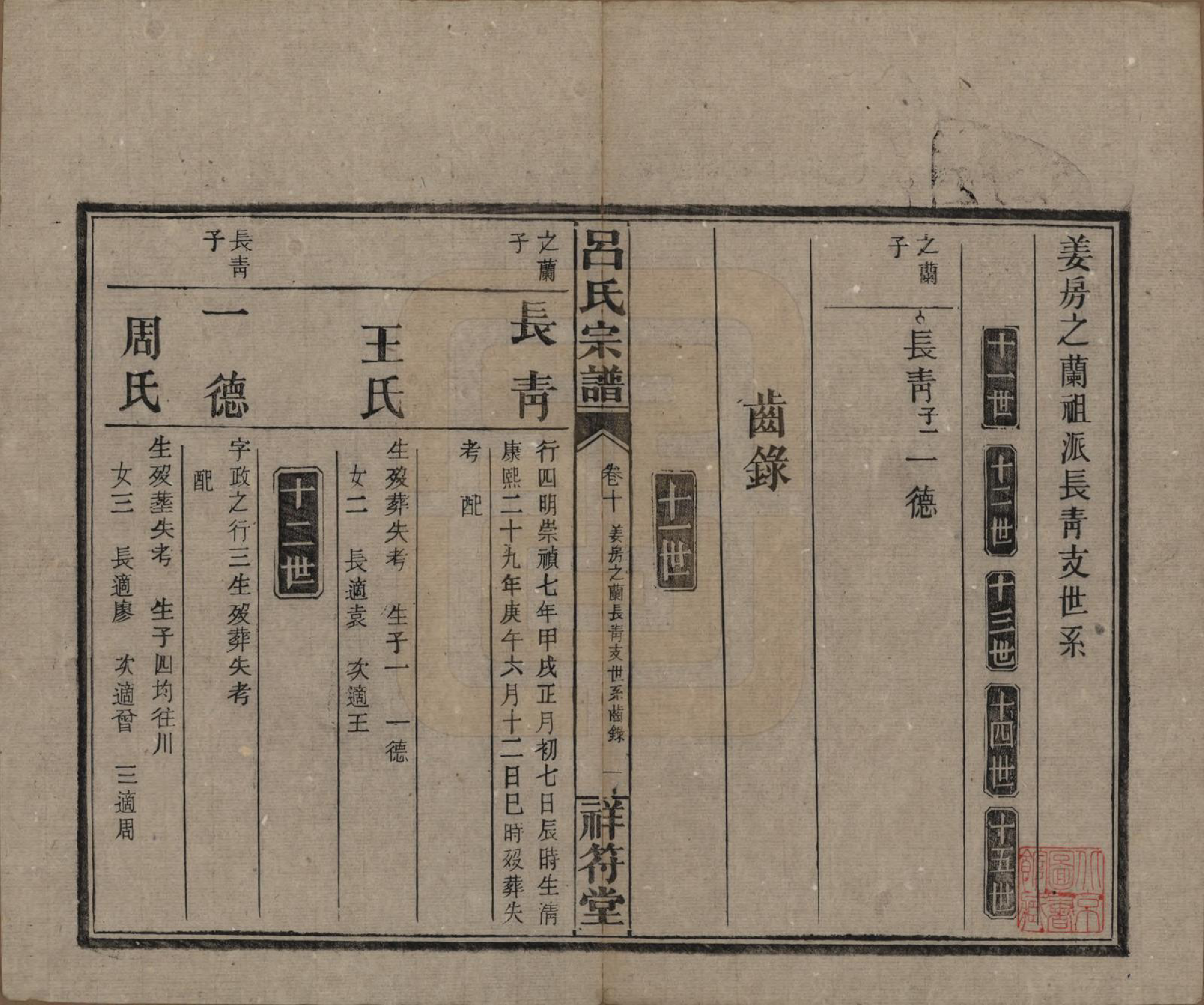 GTJP1047.吕.湖南常德.祥符吕氏四修宗谱.民国11年[1922]_010.pdf_第1页