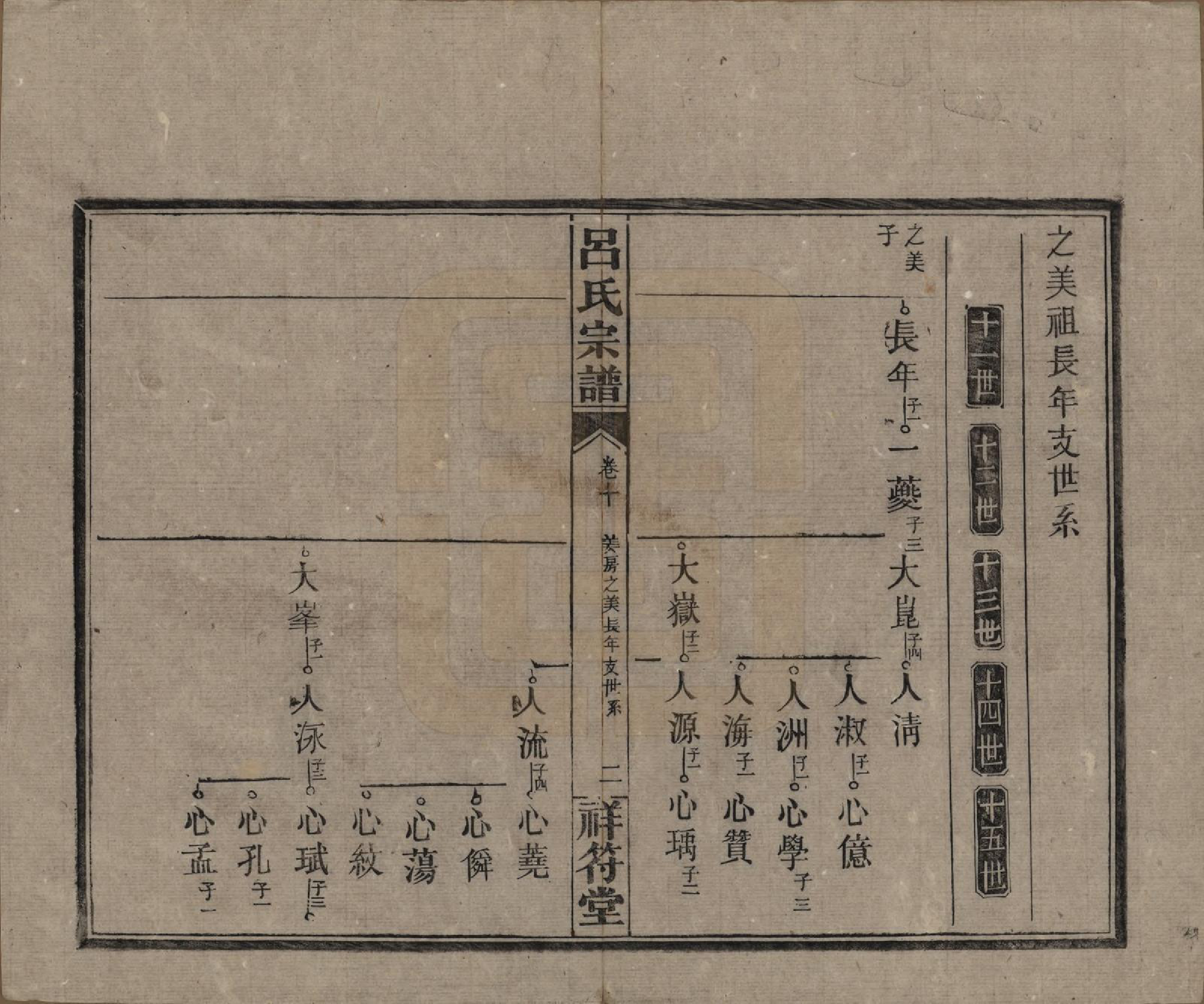 GTJP1047.吕.湖南常德.祥符吕氏四修宗谱.民国11年[1922]_010.pdf_第2页