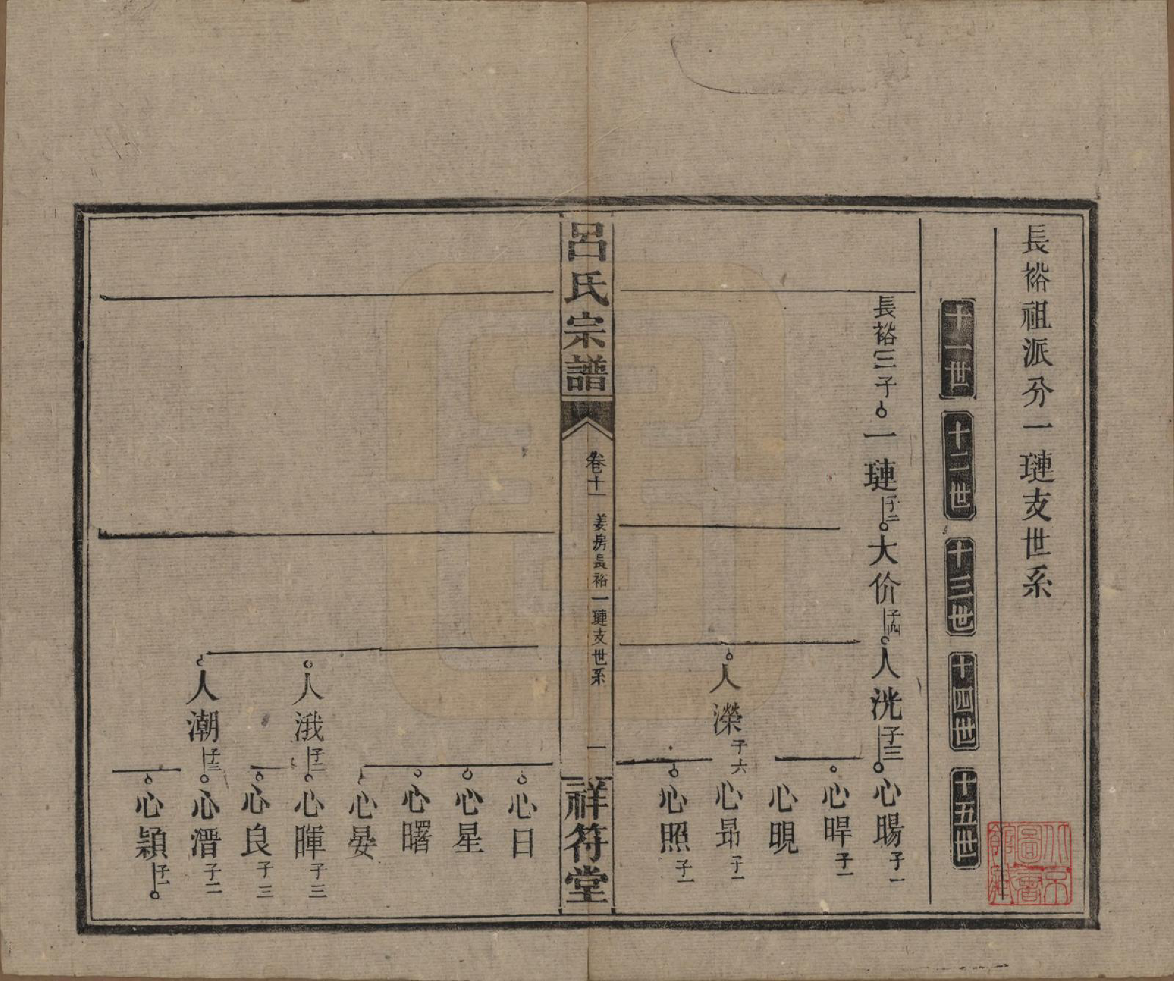 GTJP1047.吕.湖南常德.祥符吕氏四修宗谱.民国11年[1922]_011.pdf_第1页