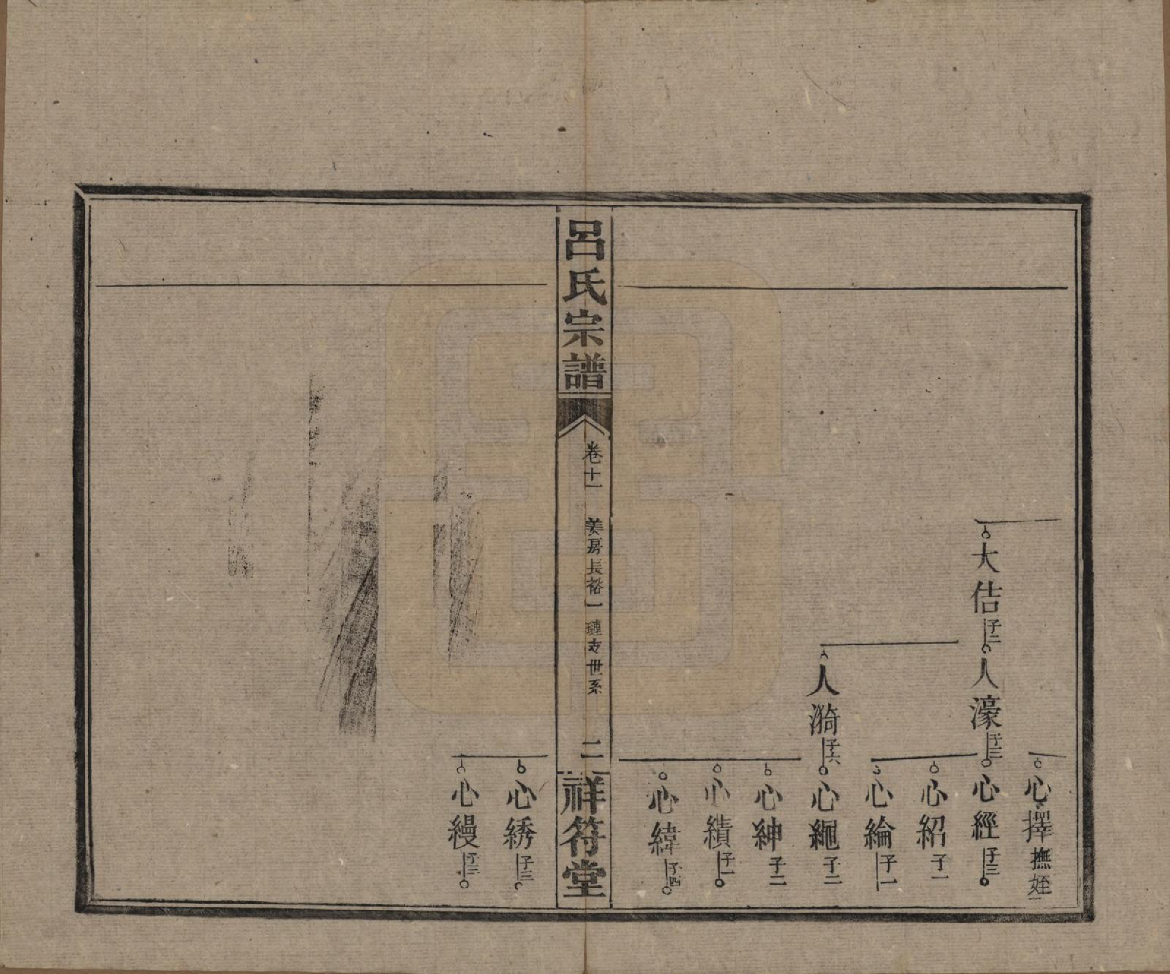 GTJP1047.吕.湖南常德.祥符吕氏四修宗谱.民国11年[1922]_011.pdf_第2页