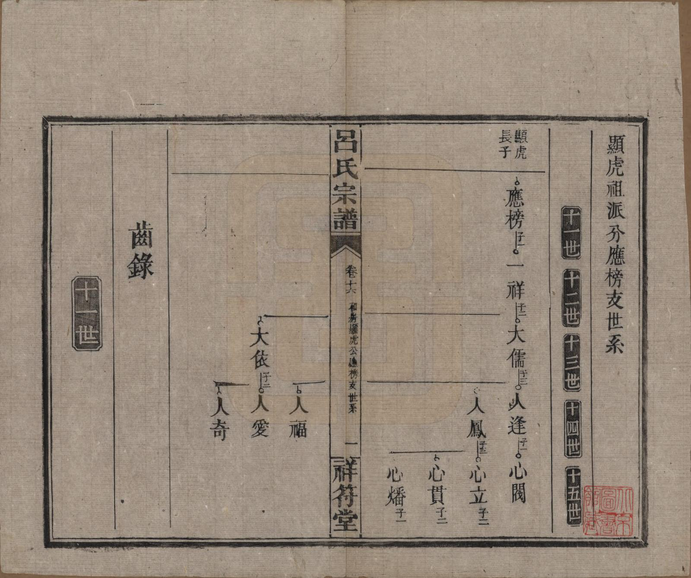 GTJP1047.吕.湖南常德.祥符吕氏四修宗谱.民国11年[1922]_016.pdf_第1页