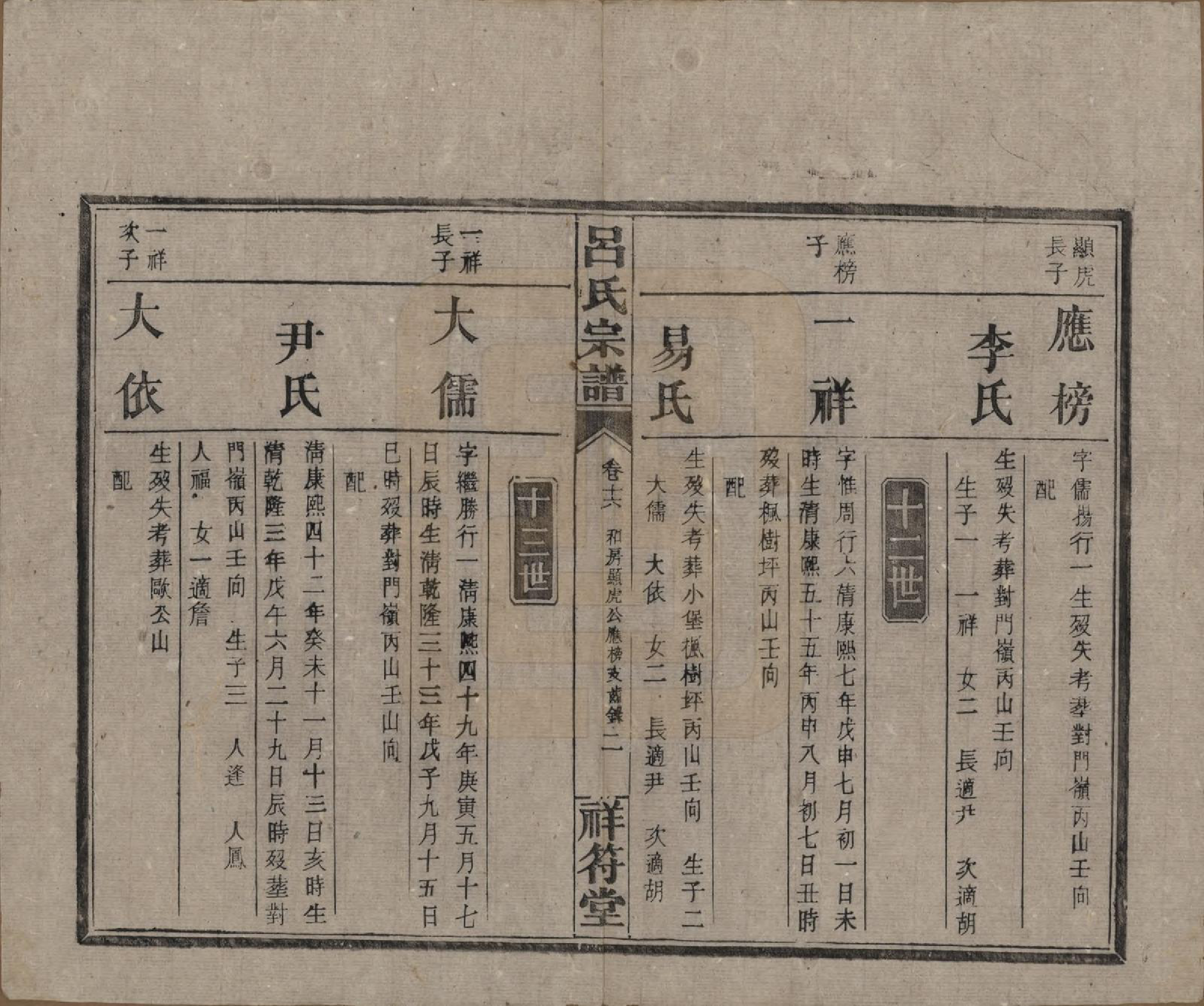 GTJP1047.吕.湖南常德.祥符吕氏四修宗谱.民国11年[1922]_016.pdf_第2页