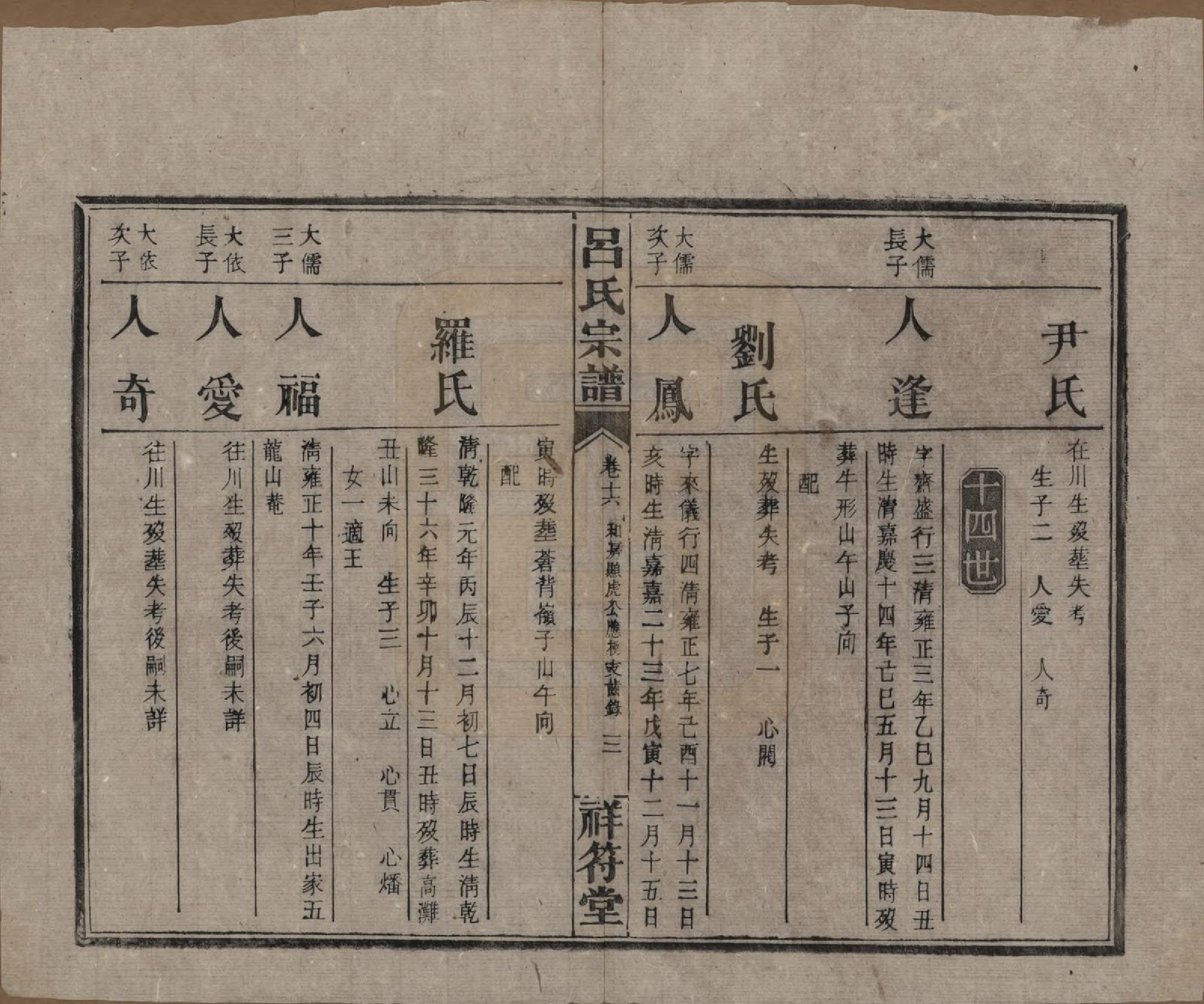 GTJP1047.吕.湖南常德.祥符吕氏四修宗谱.民国11年[1922]_016.pdf_第3页