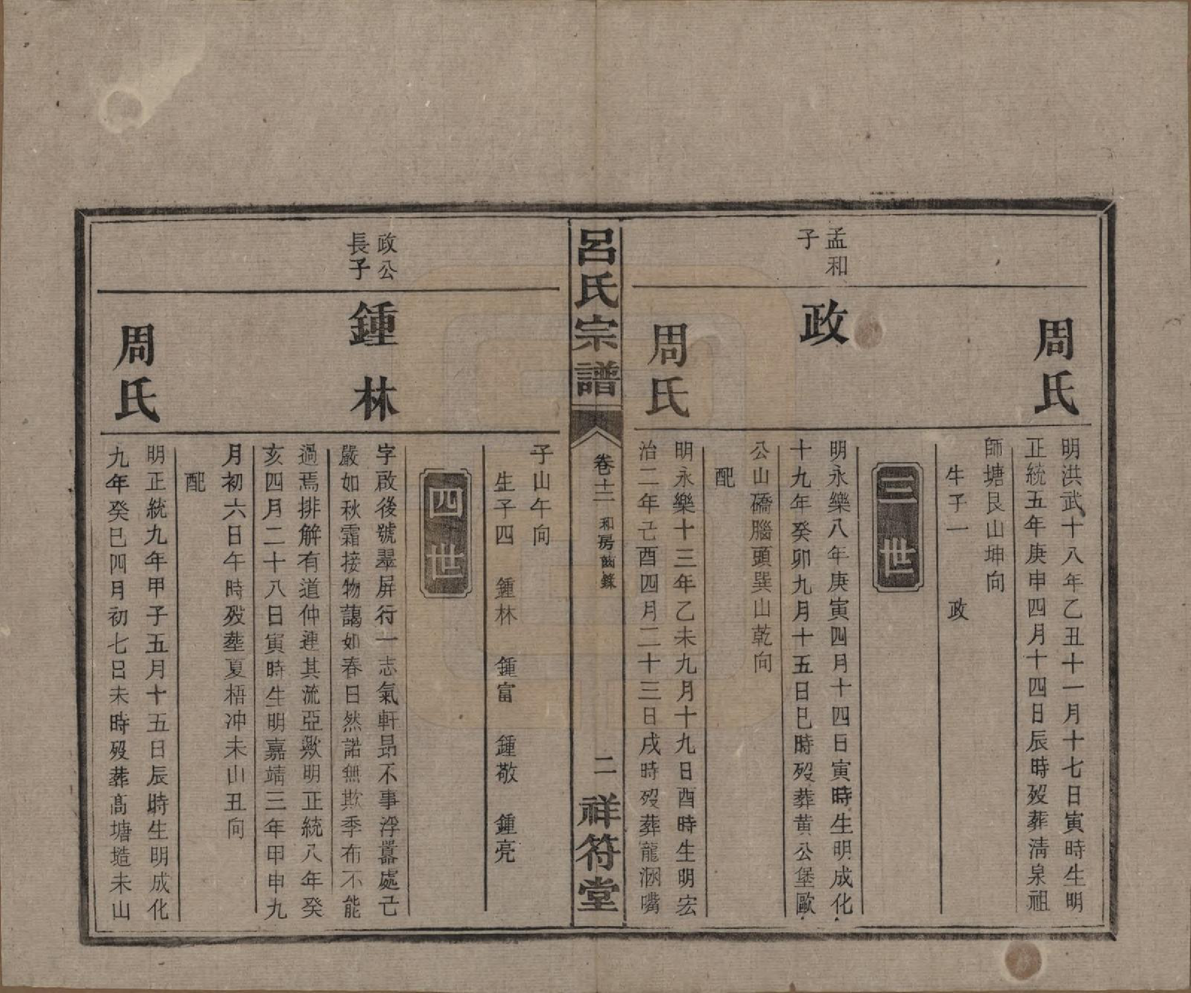 GTJP1047.吕.湖南常德.祥符吕氏四修宗谱.民国11年[1922]_012.pdf_第2页