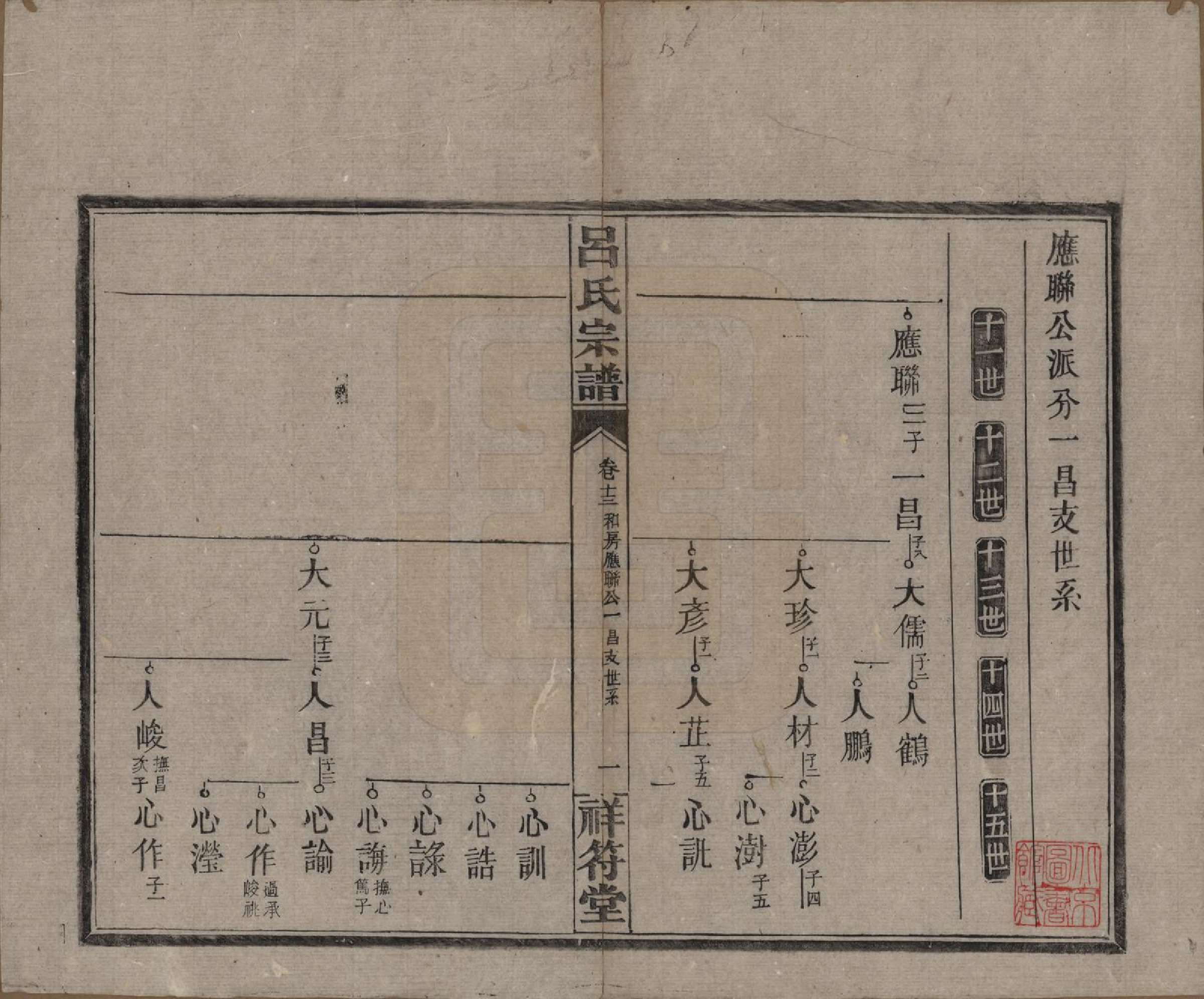 GTJP1047.吕.湖南常德.祥符吕氏四修宗谱.民国11年[1922]_013.pdf_第1页