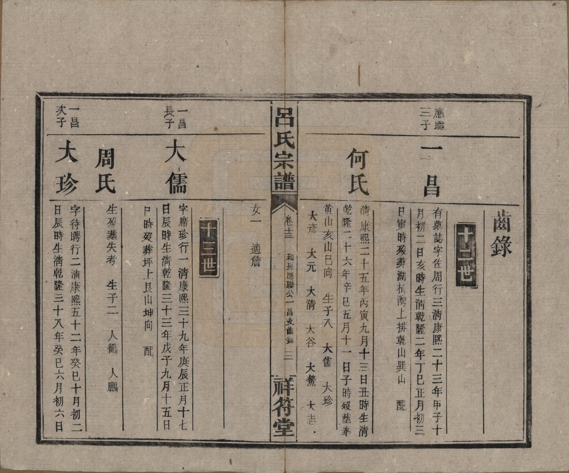 GTJP1047.吕.湖南常德.祥符吕氏四修宗谱.民国11年[1922]_013.pdf_第3页