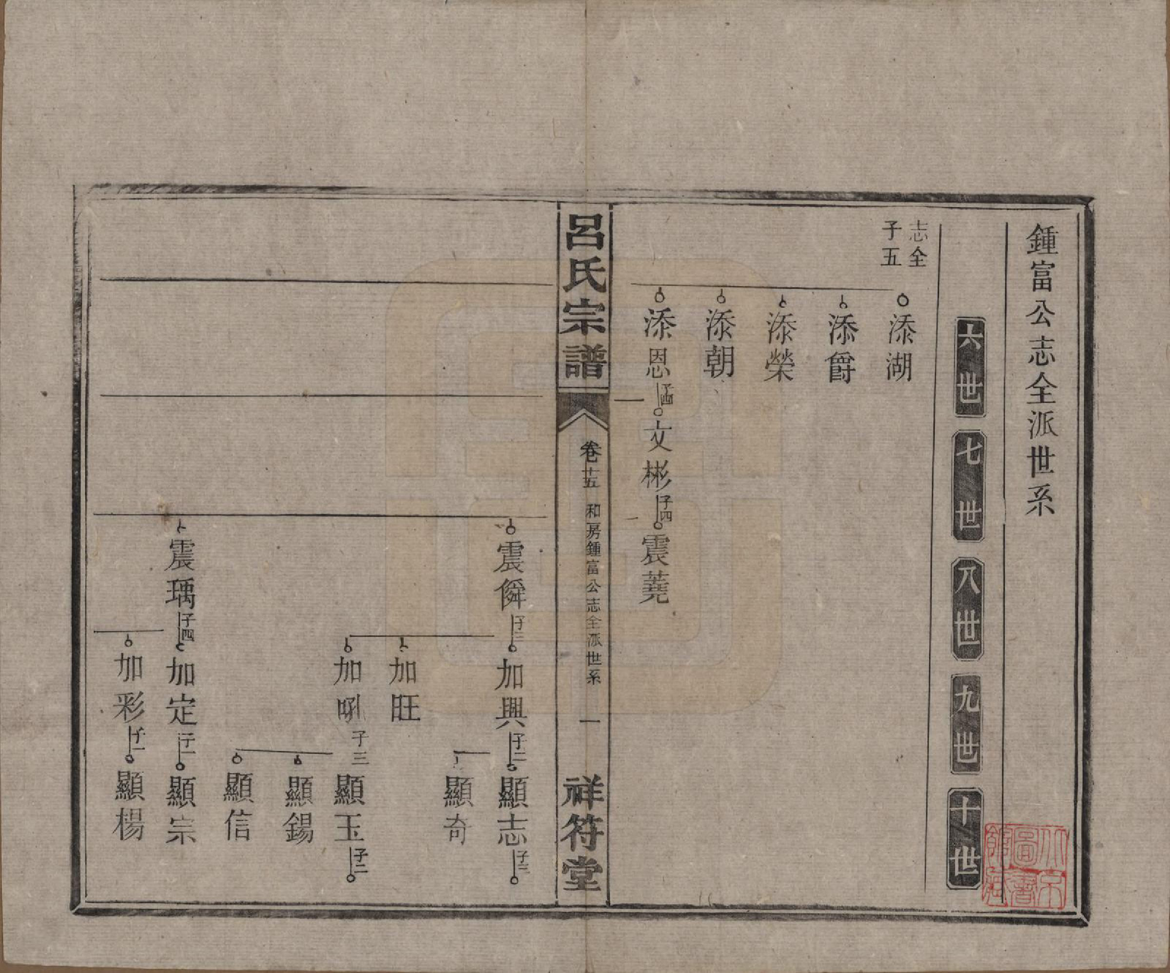 GTJP1047.吕.湖南常德.祥符吕氏四修宗谱.民国11年[1922]_015.pdf_第1页