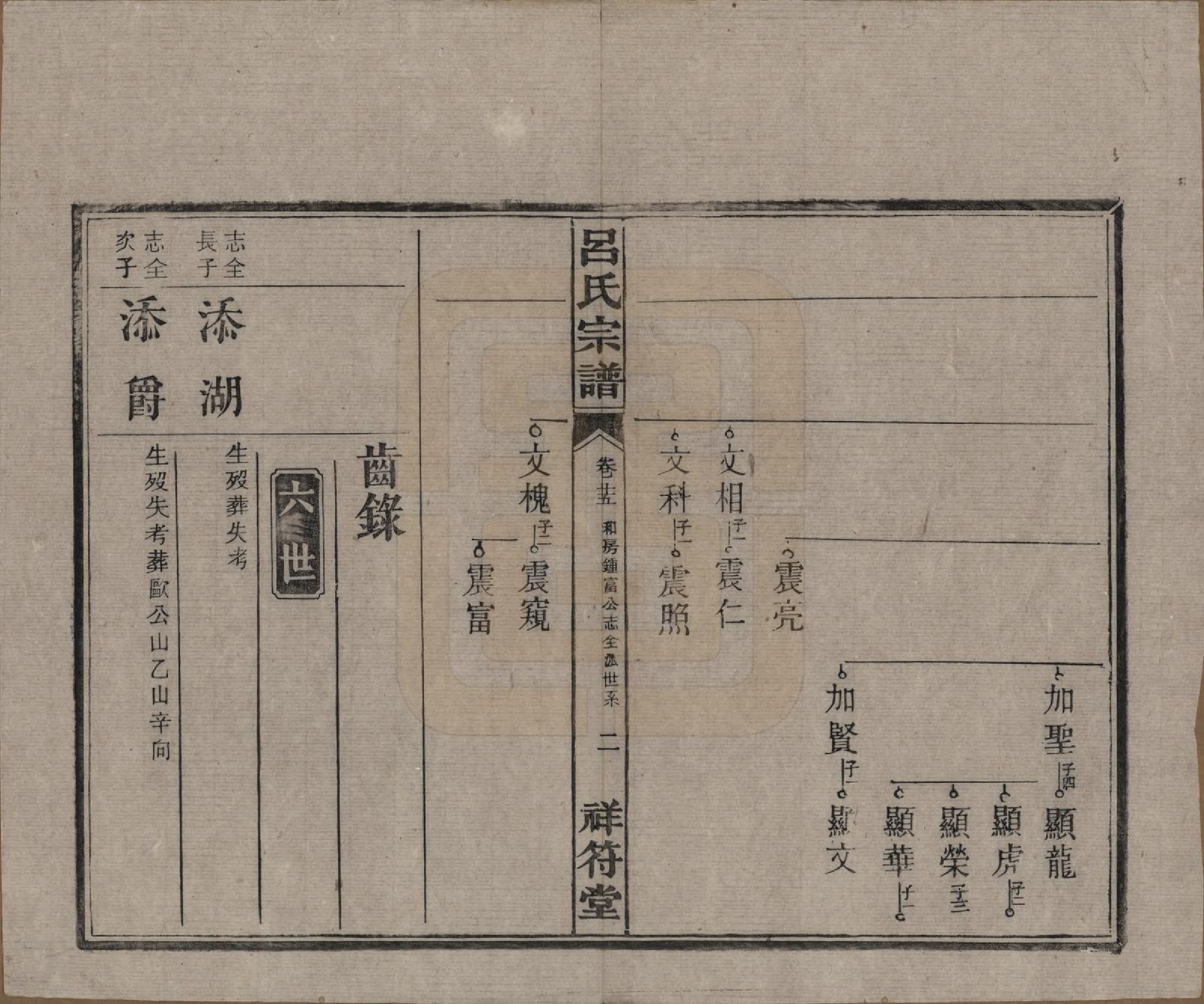 GTJP1047.吕.湖南常德.祥符吕氏四修宗谱.民国11年[1922]_015.pdf_第2页