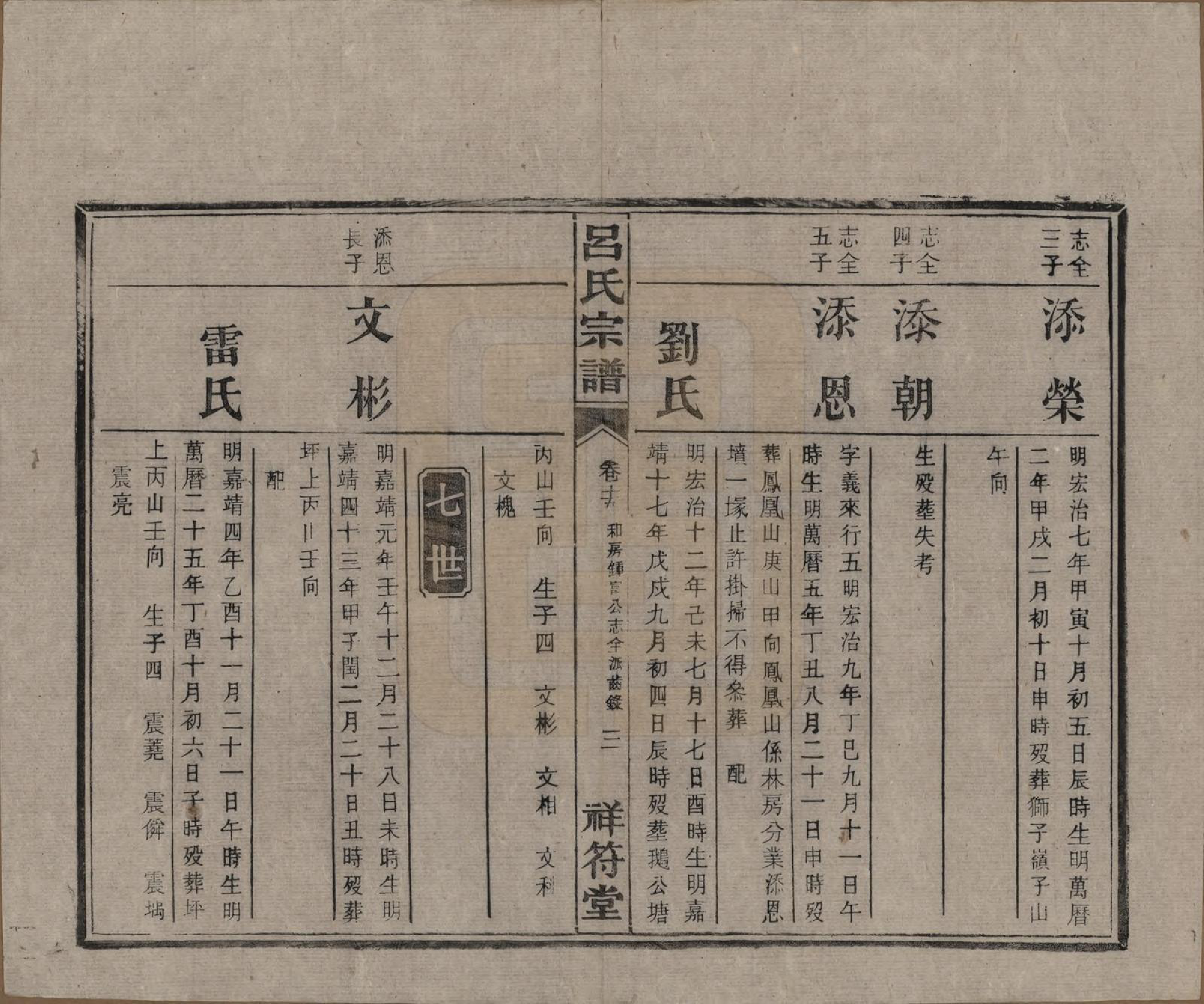 GTJP1047.吕.湖南常德.祥符吕氏四修宗谱.民国11年[1922]_015.pdf_第3页