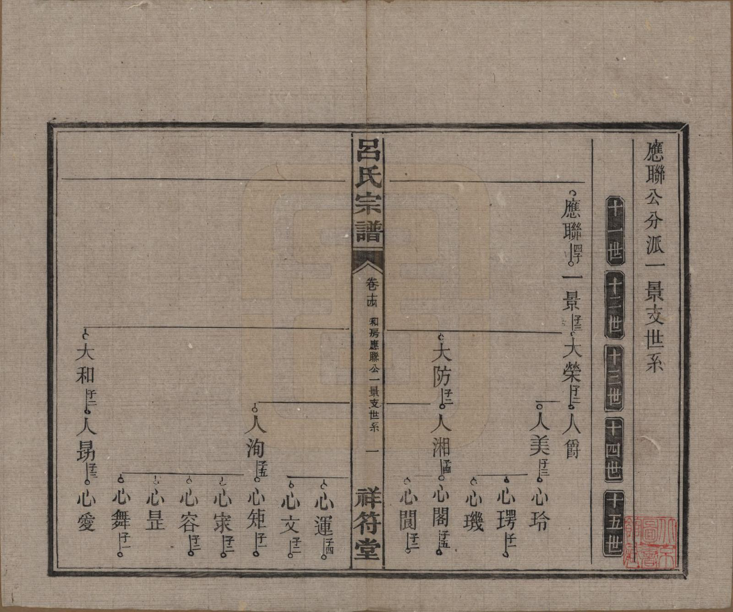 GTJP1047.吕.湖南常德.祥符吕氏四修宗谱.民国11年[1922]_014.pdf_第1页