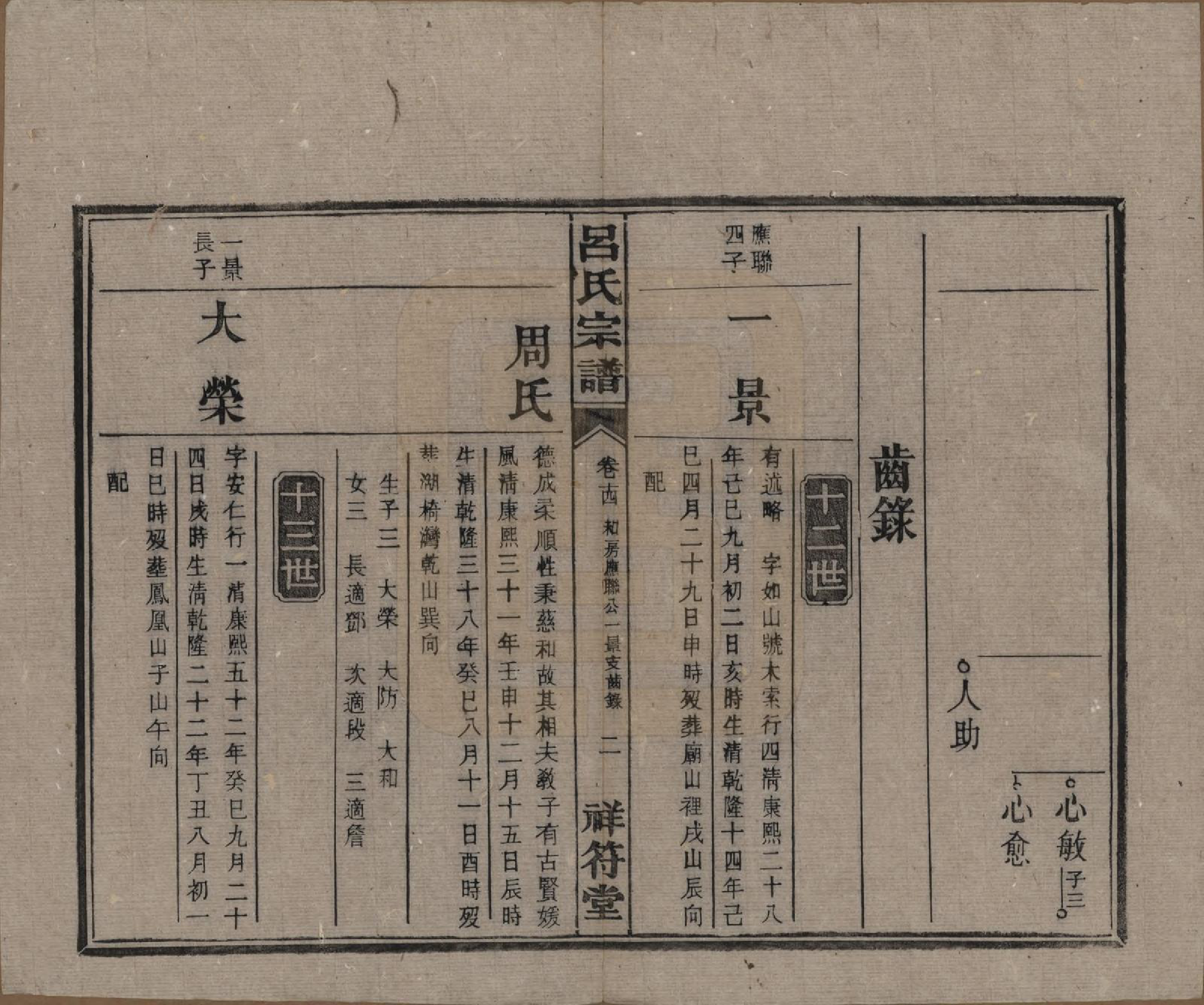 GTJP1047.吕.湖南常德.祥符吕氏四修宗谱.民国11年[1922]_014.pdf_第2页