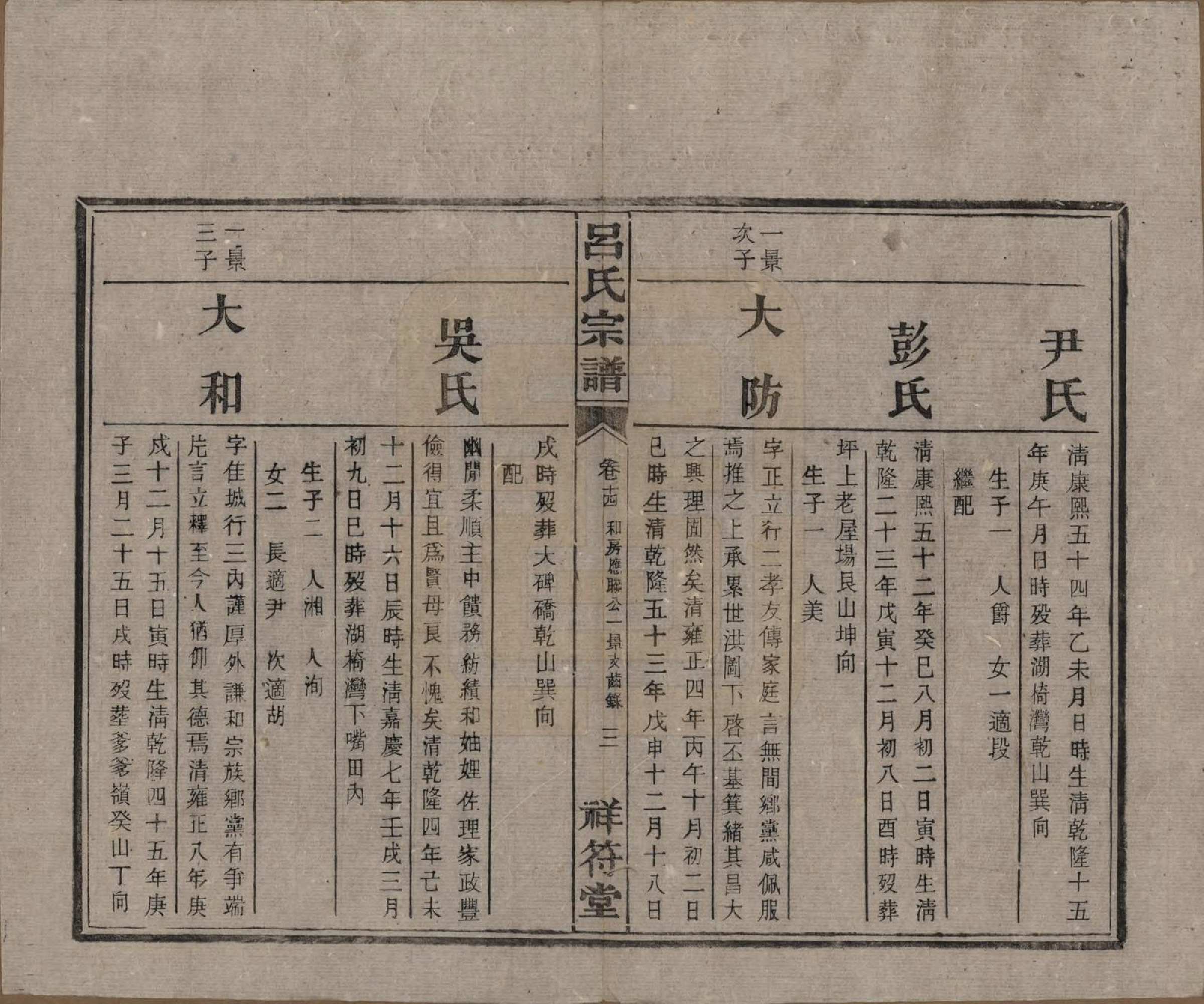 GTJP1047.吕.湖南常德.祥符吕氏四修宗谱.民国11年[1922]_014.pdf_第3页