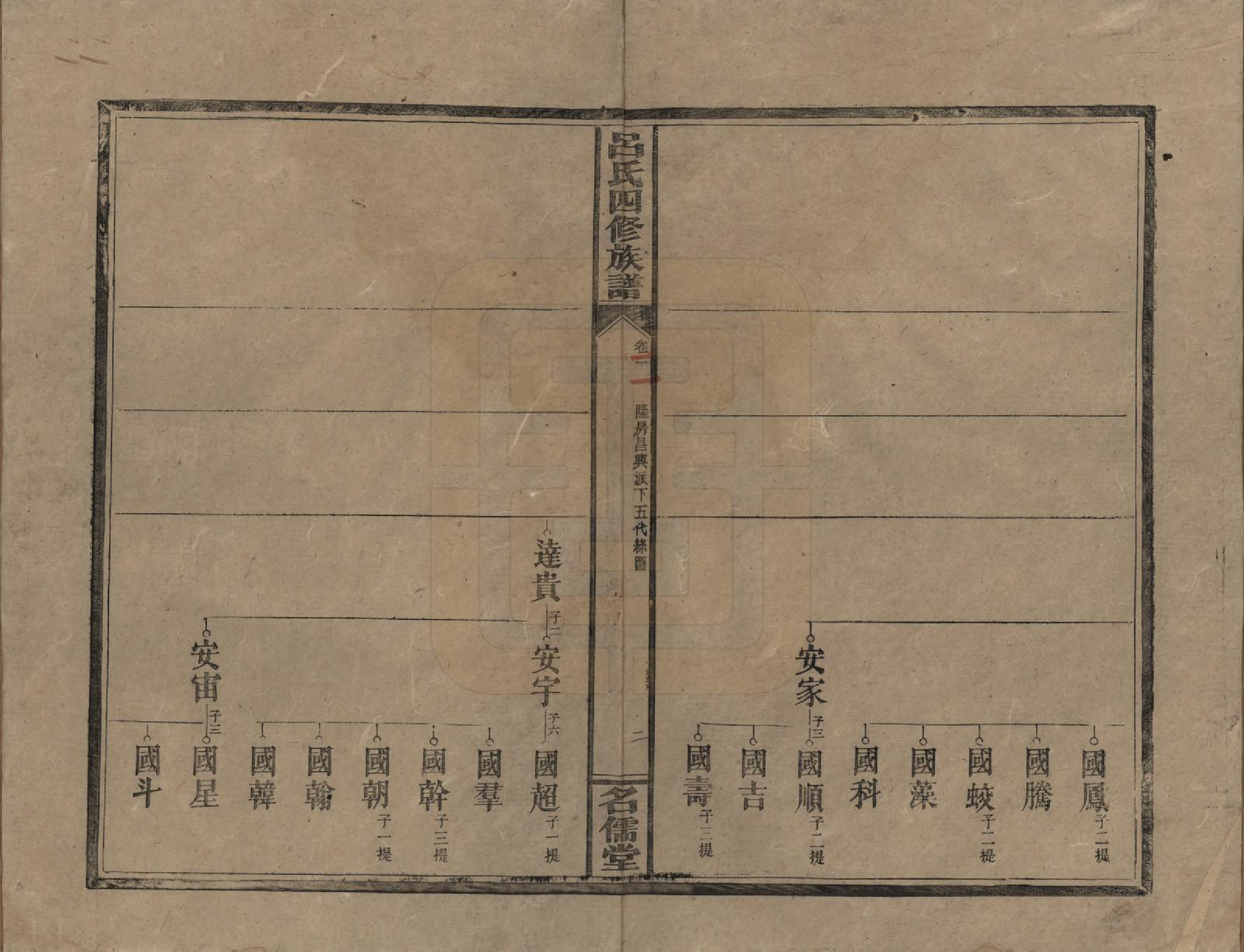 GTJP1048.吕.湖南邵阳.邵东吕氏四修族谱.民国18年(1929)_002.pdf_第2页