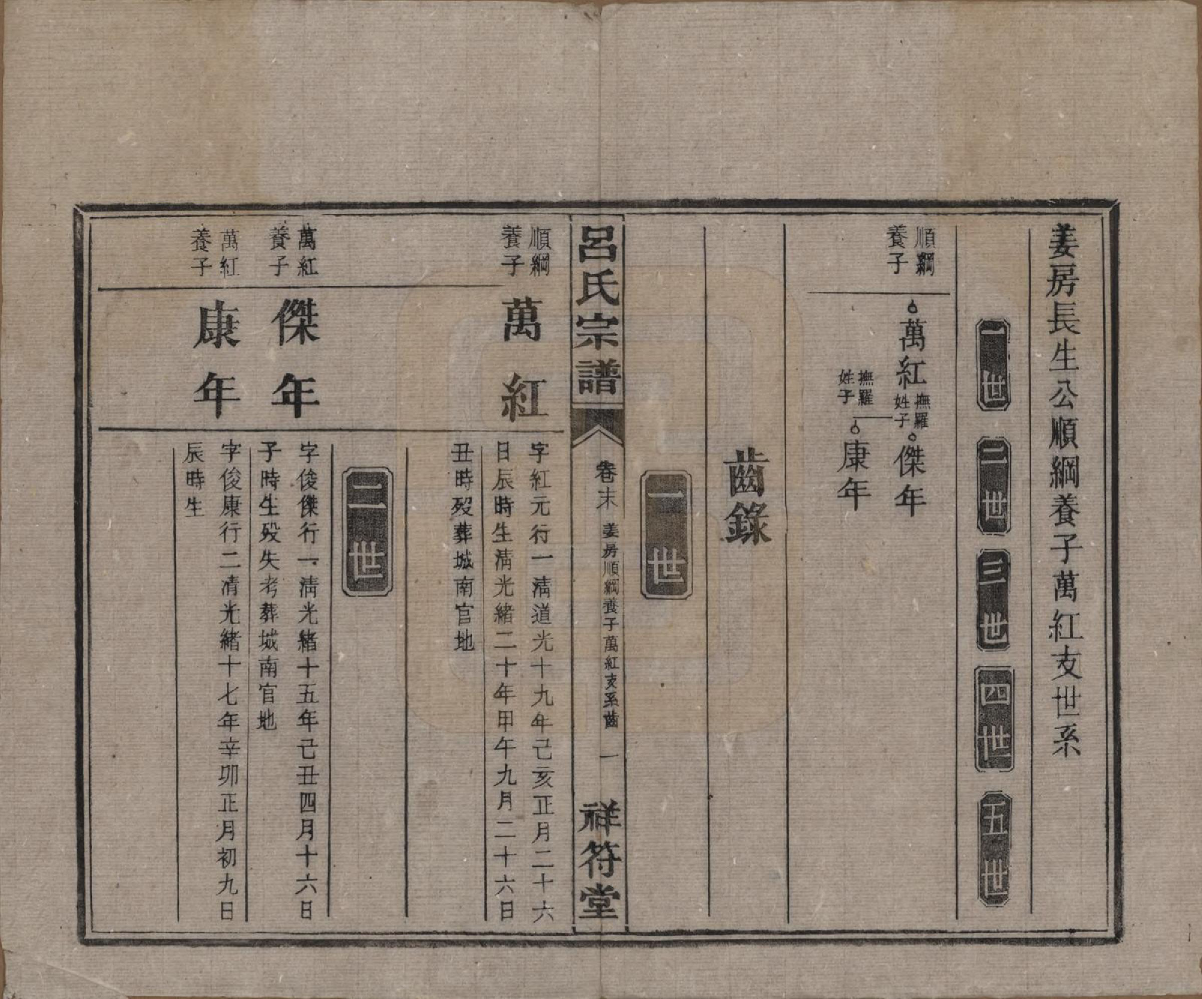 GTJP1047.吕.湖南常德.祥符吕氏四修宗谱.民国11年[1922]_017.pdf_第1页