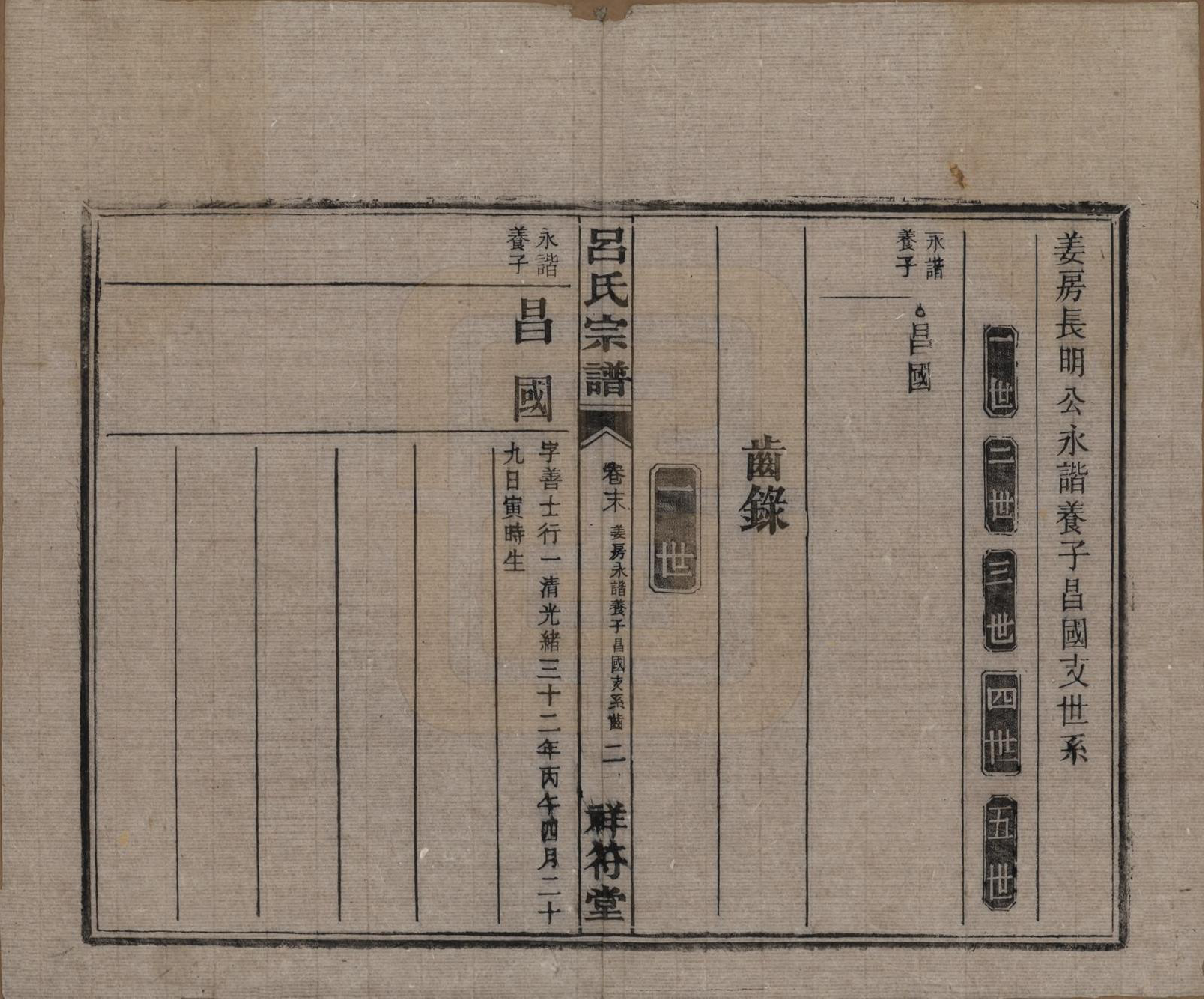 GTJP1047.吕.湖南常德.祥符吕氏四修宗谱.民国11年[1922]_017.pdf_第2页