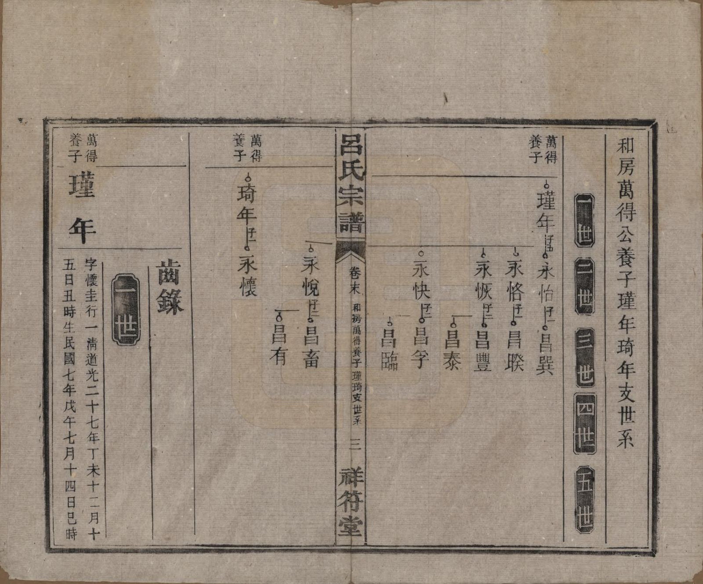 GTJP1047.吕.湖南常德.祥符吕氏四修宗谱.民国11年[1922]_017.pdf_第3页