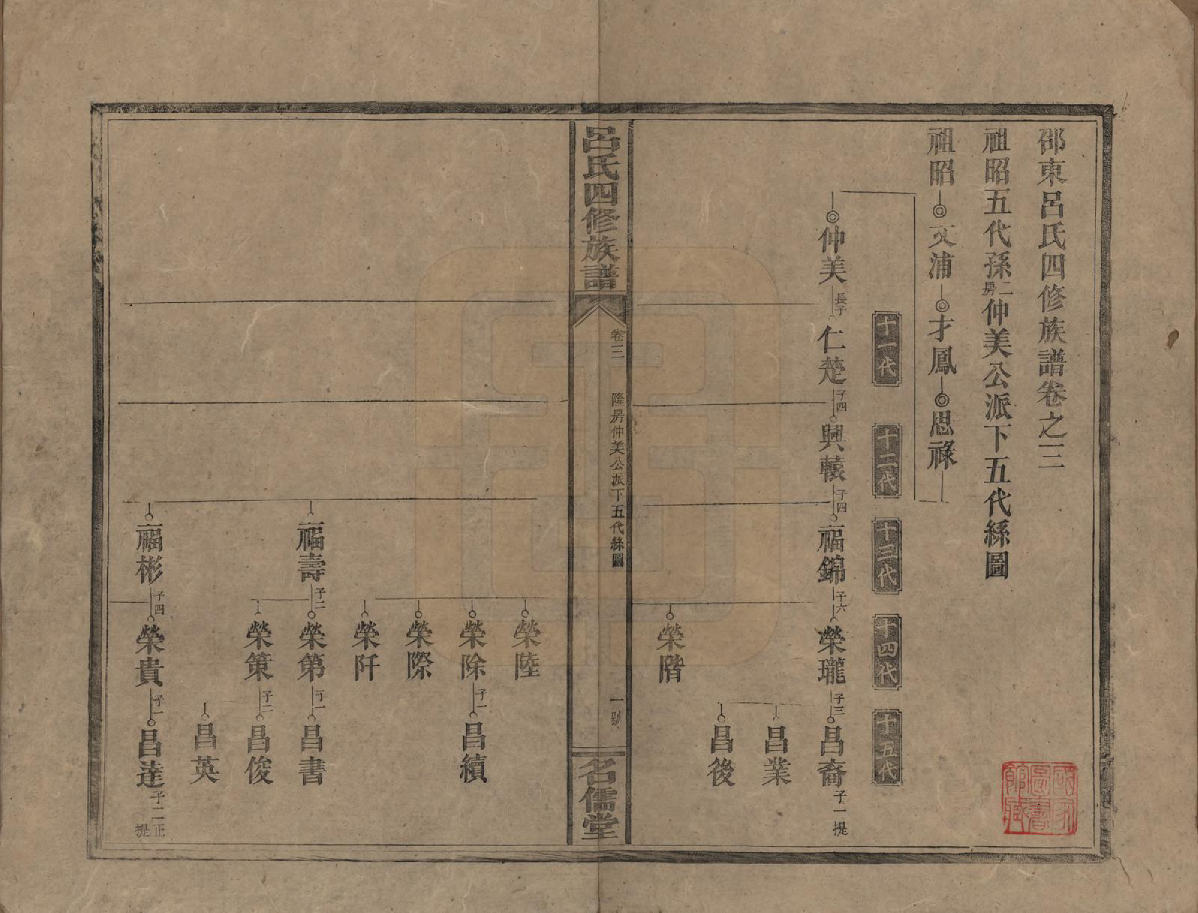 GTJP1048.吕.湖南邵阳.邵东吕氏四修族谱.民国18年(1929)_003.pdf_第1页