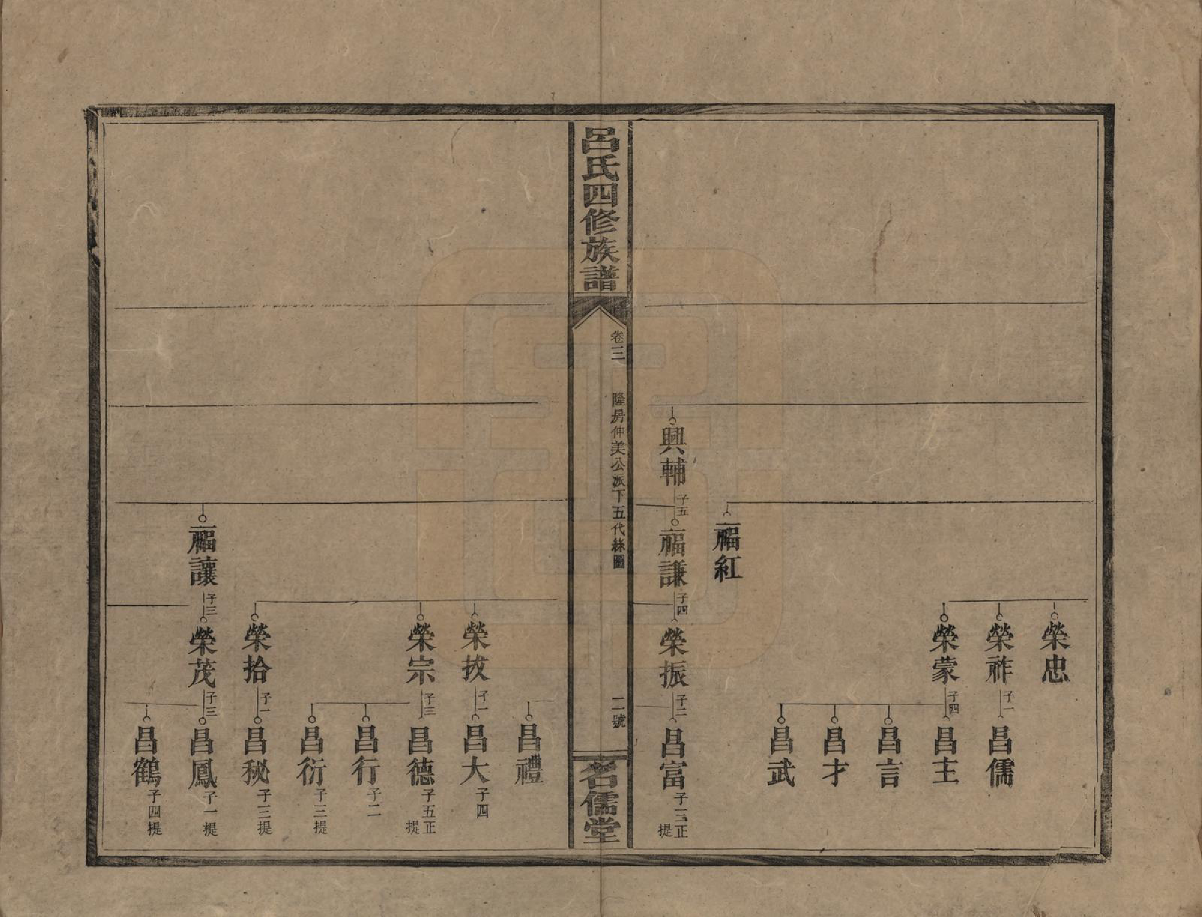 GTJP1048.吕.湖南邵阳.邵东吕氏四修族谱.民国18年(1929)_003.pdf_第2页