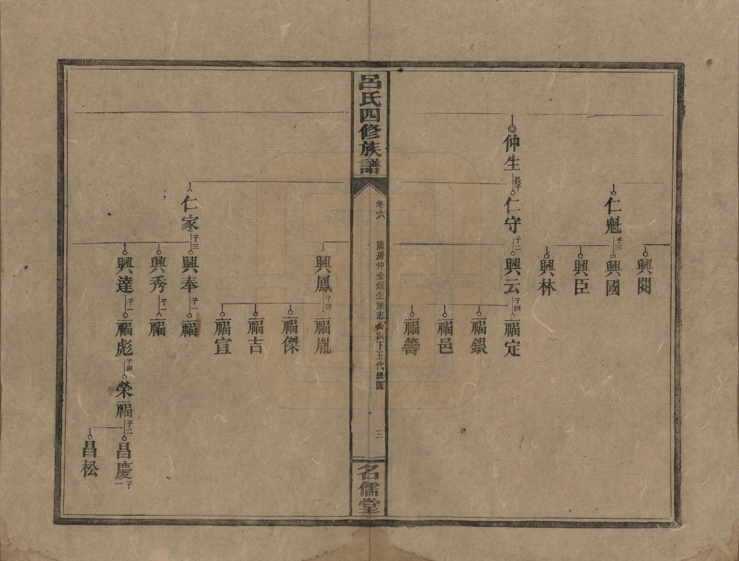 GTJP1048.吕.湖南邵阳.邵东吕氏四修族谱.民国18年(1929)_006.pdf_第3页