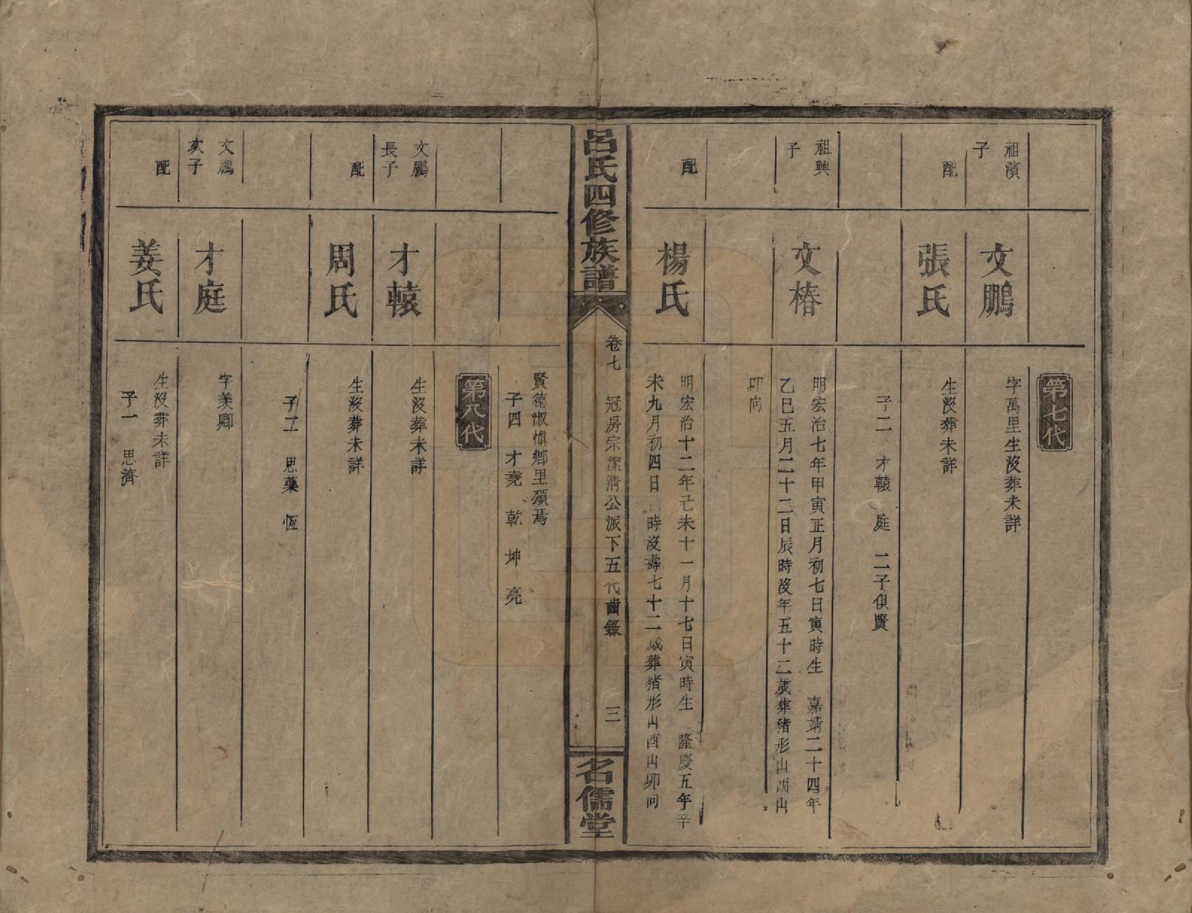 GTJP1048.吕.湖南邵阳.邵东吕氏四修族谱.民国18年(1929)_007.pdf_第3页