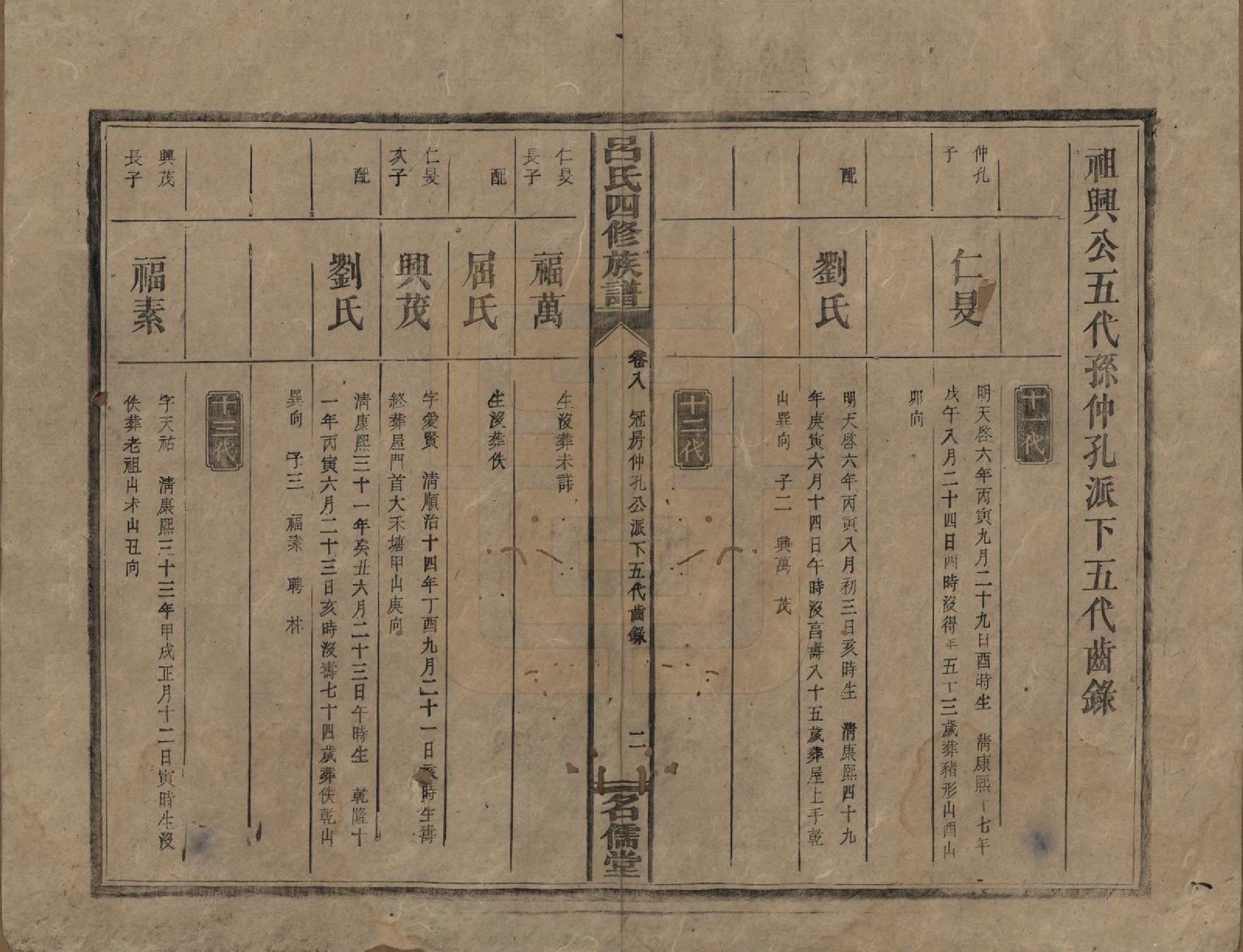 GTJP1048.吕.湖南邵阳.邵东吕氏四修族谱.民国18年(1929)_008.pdf_第2页