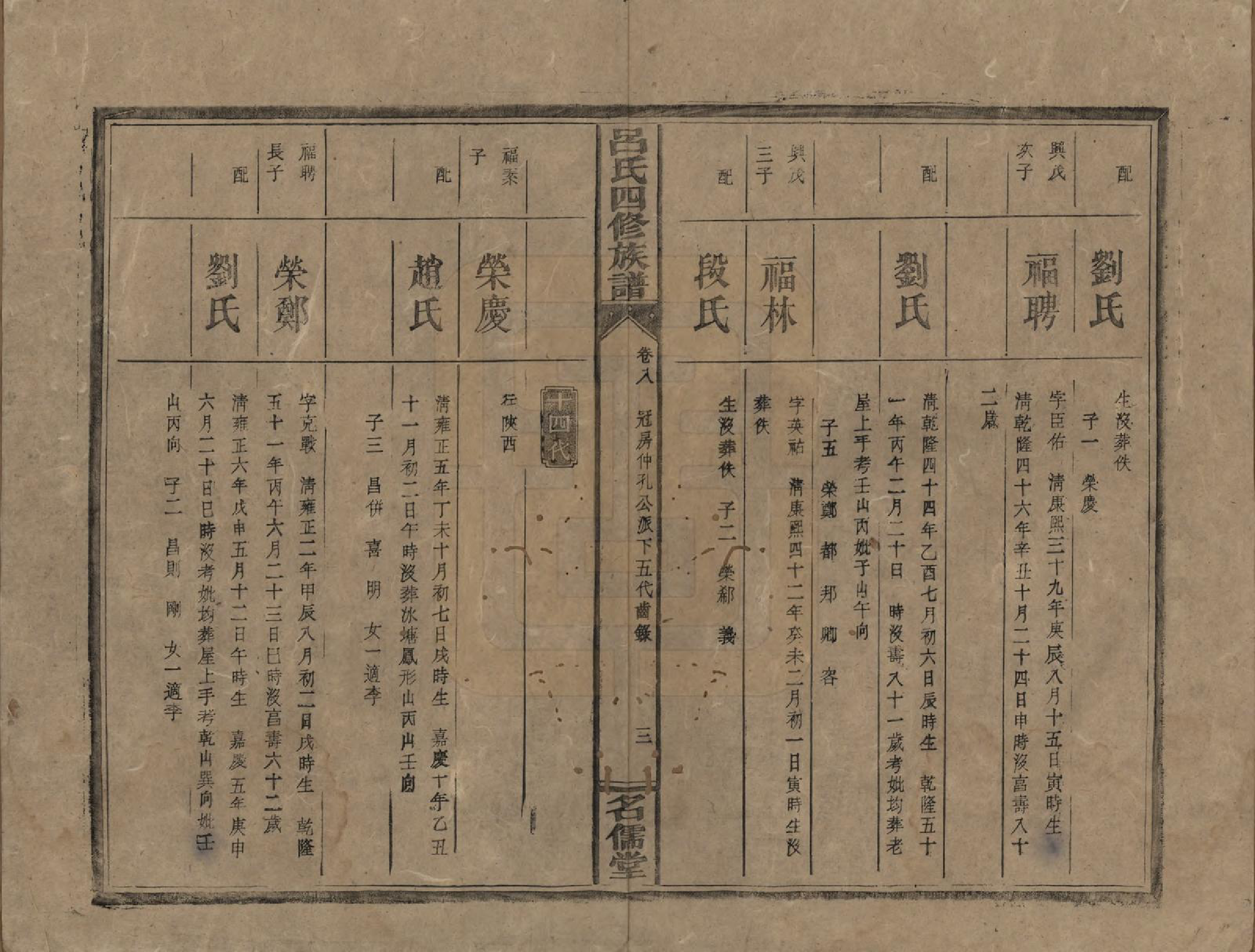 GTJP1048.吕.湖南邵阳.邵东吕氏四修族谱.民国18年(1929)_008.pdf_第3页