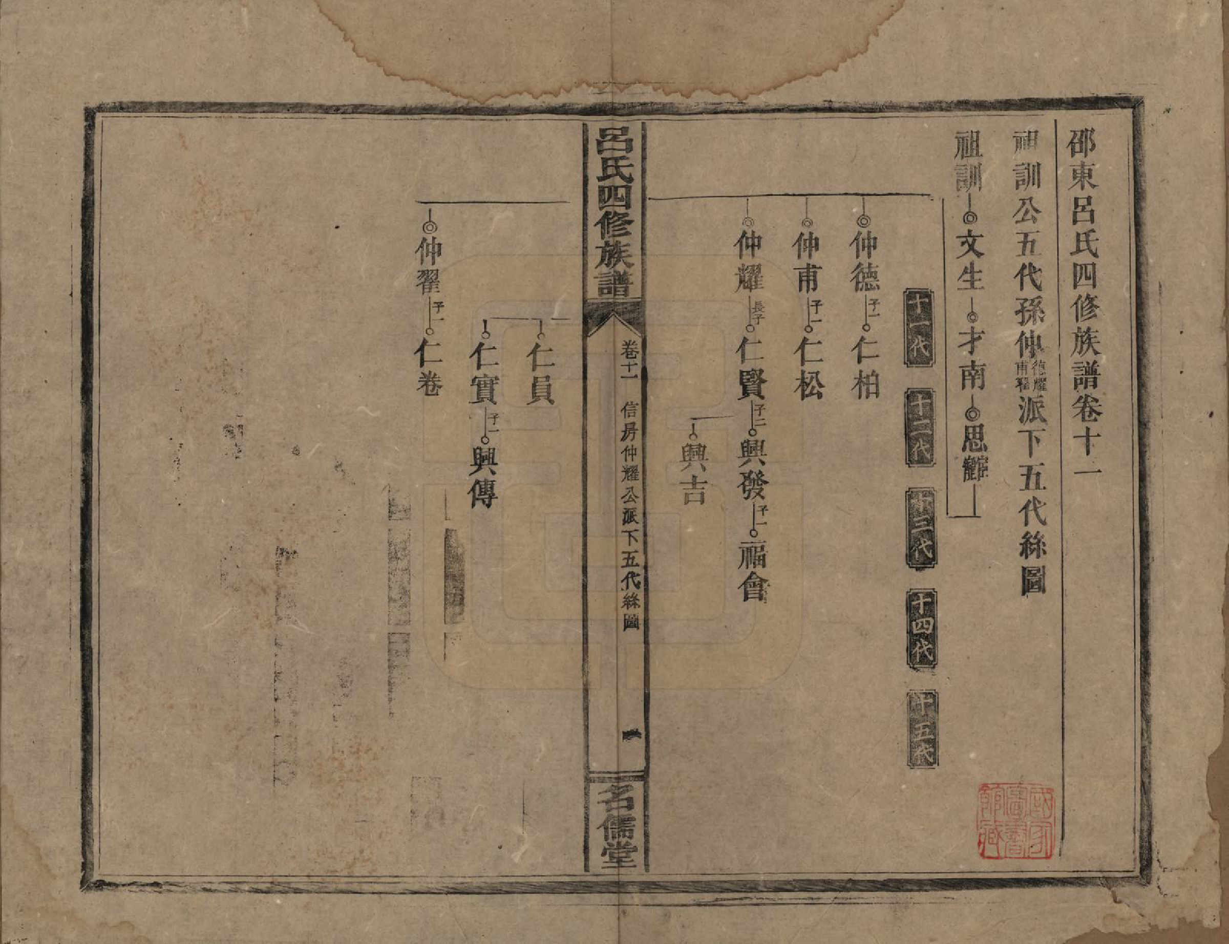 GTJP1048.吕.湖南邵阳.邵东吕氏四修族谱.民国18年(1929)_011.pdf_第1页