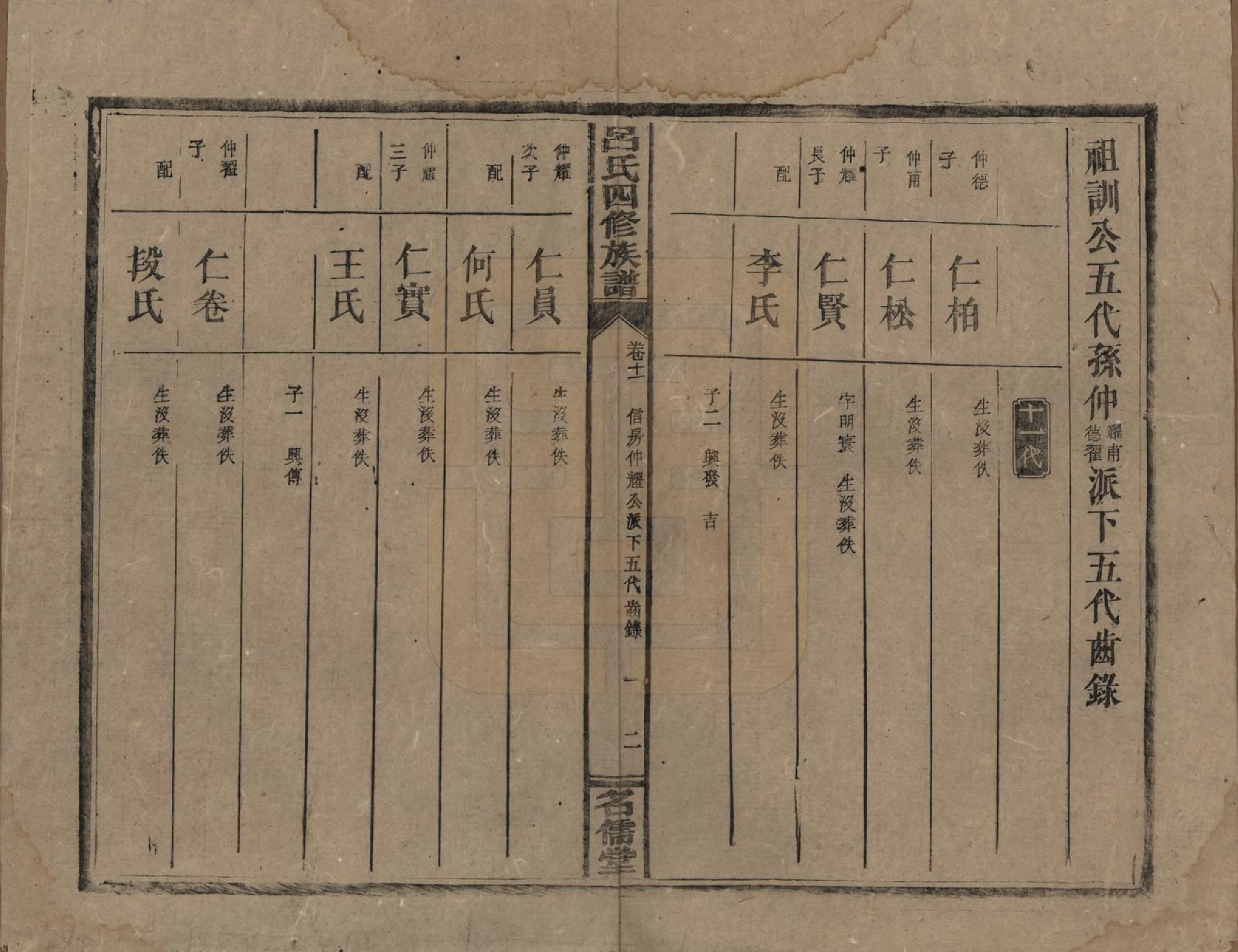 GTJP1048.吕.湖南邵阳.邵东吕氏四修族谱.民国18年(1929)_011.pdf_第2页