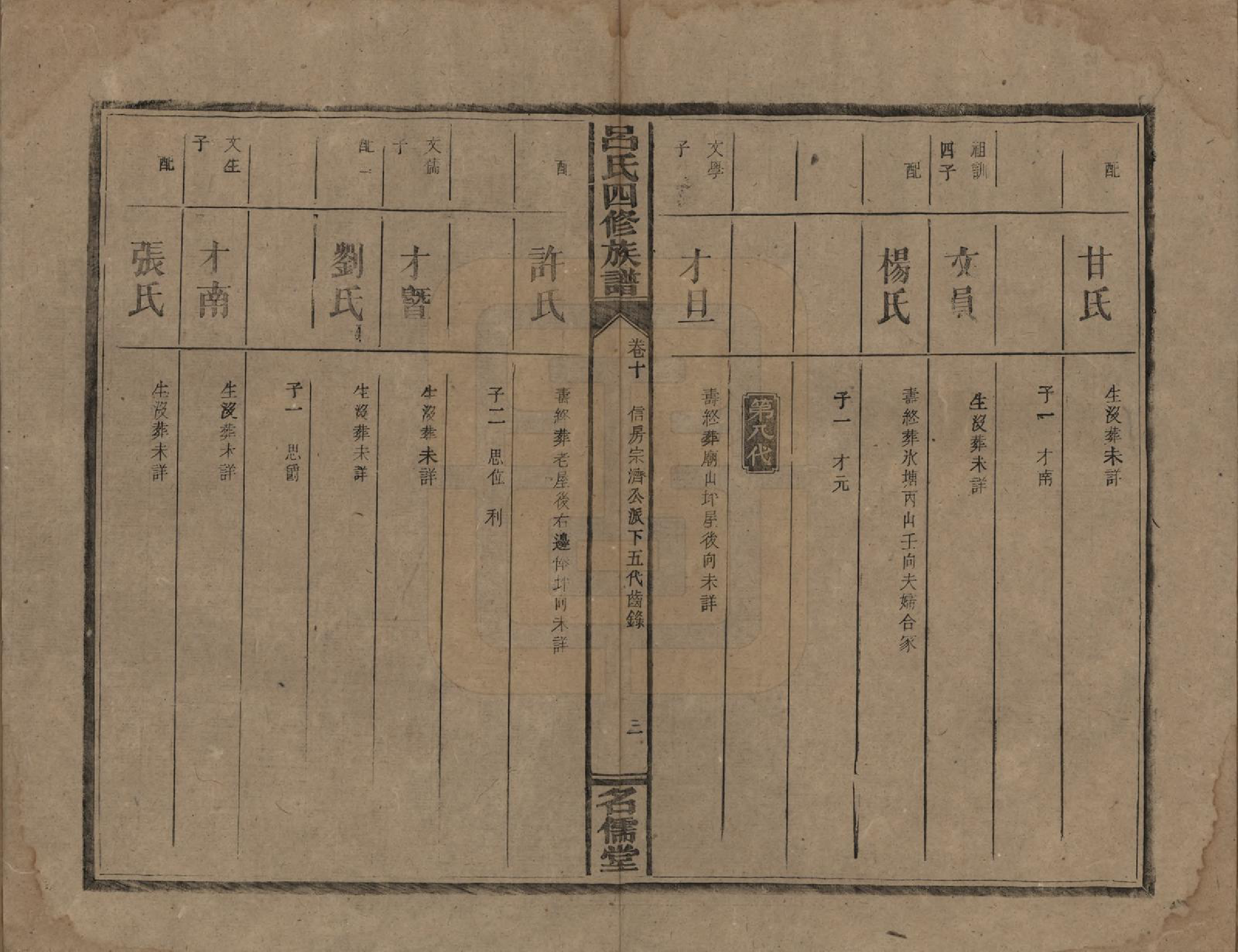 GTJP1048.吕.湖南邵阳.邵东吕氏四修族谱.民国18年(1929)_010.pdf_第3页