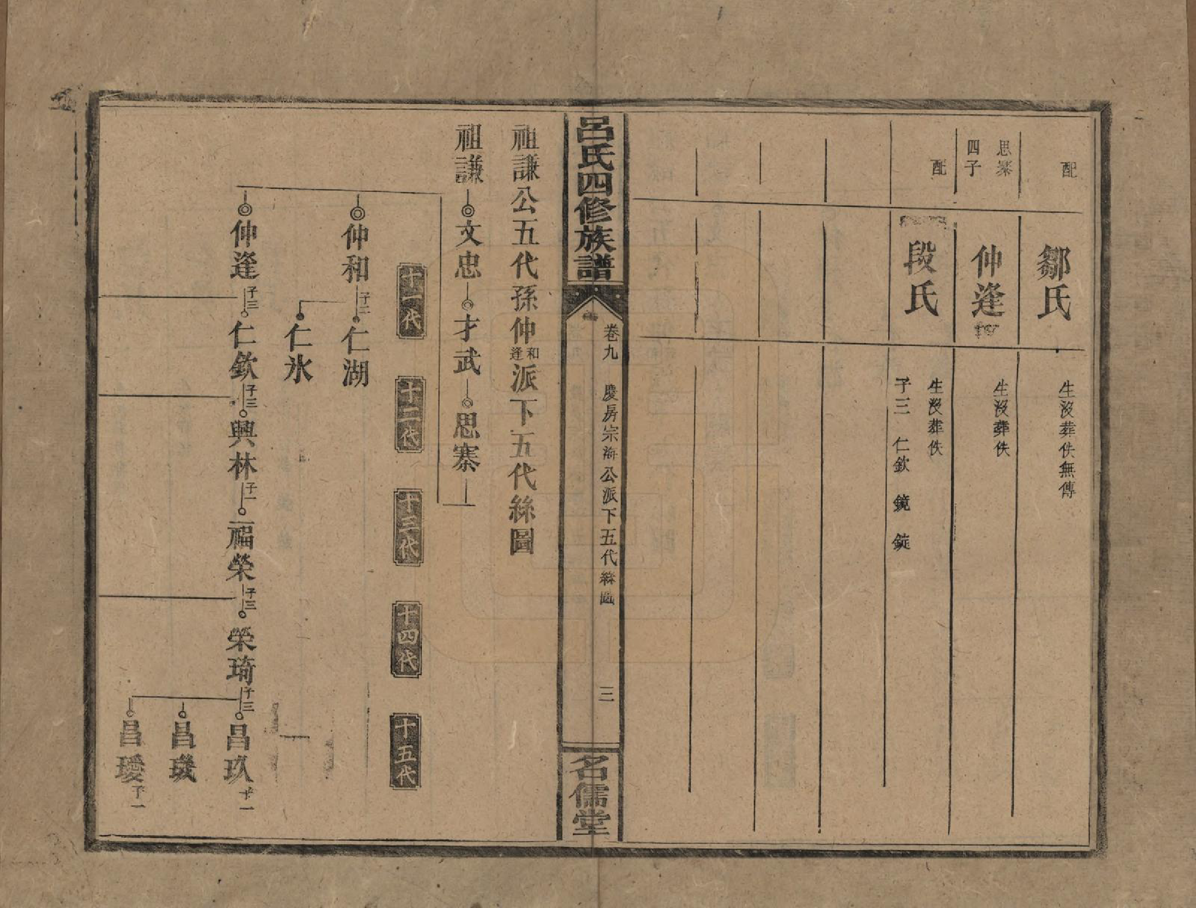 GTJP1048.吕.湖南邵阳.邵东吕氏四修族谱.民国18年(1929)_009.pdf_第3页